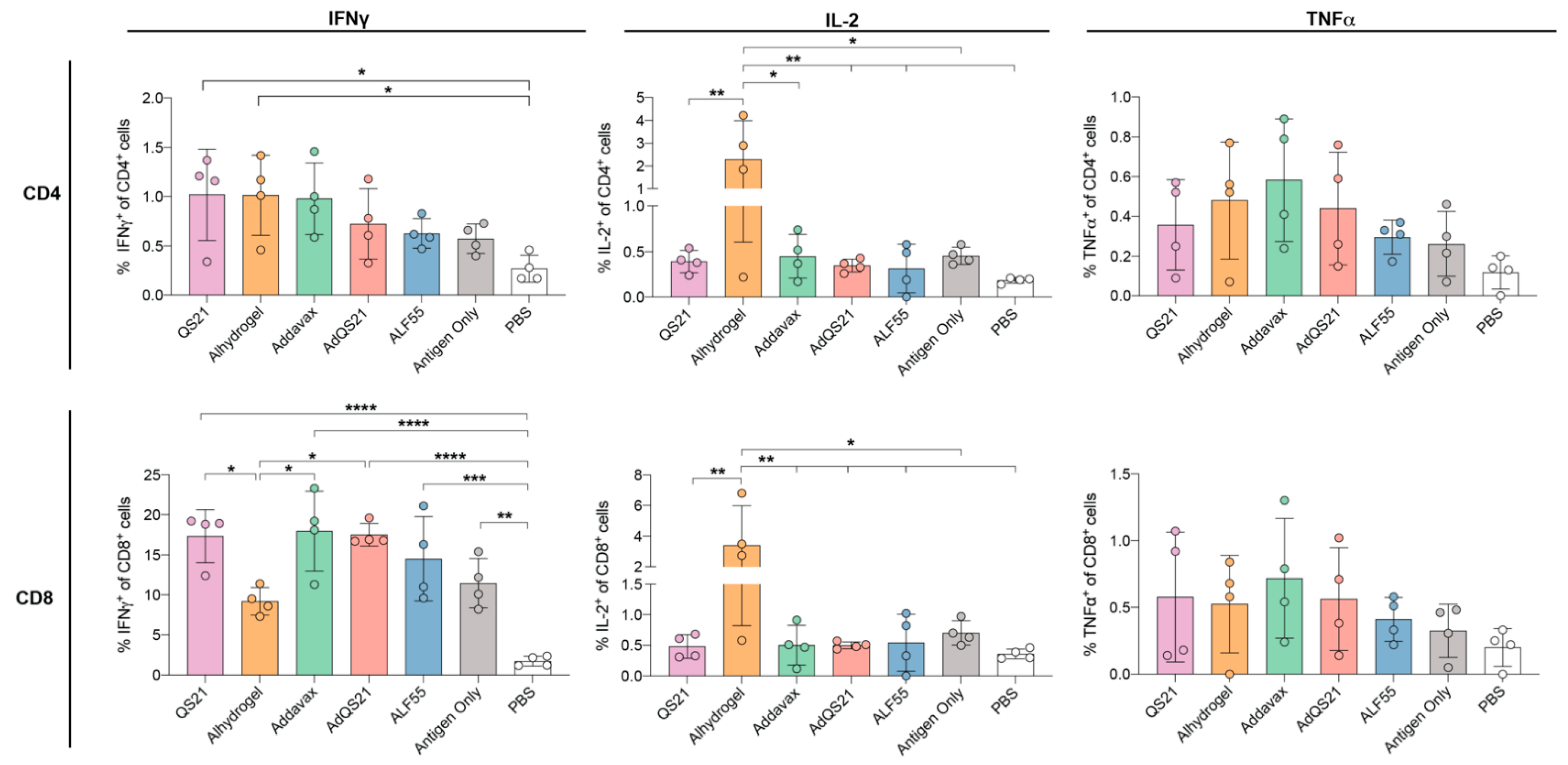 Vaccines 09 00071 g003 Vaccines 09 00071 g003