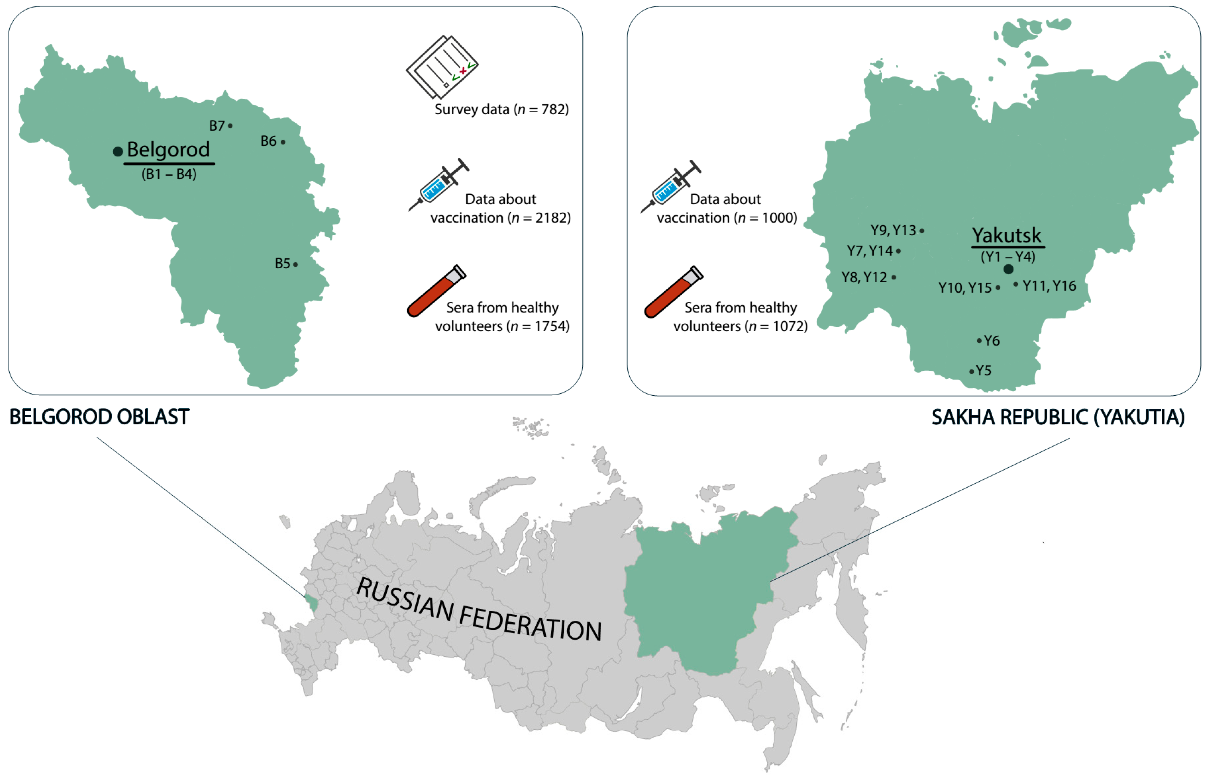 Vaccines 09 00082 g001