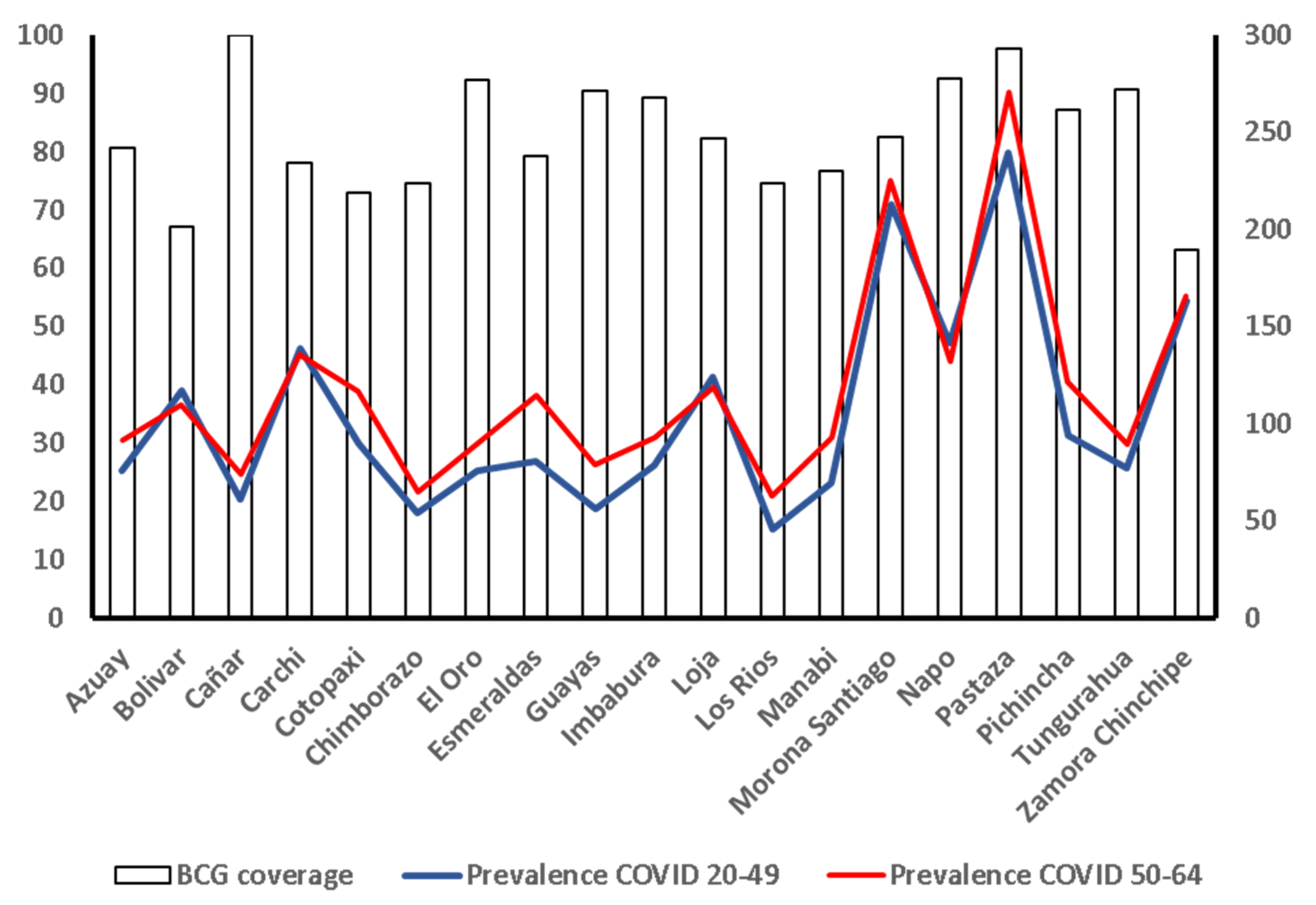 Vaccines 09 00091 g002