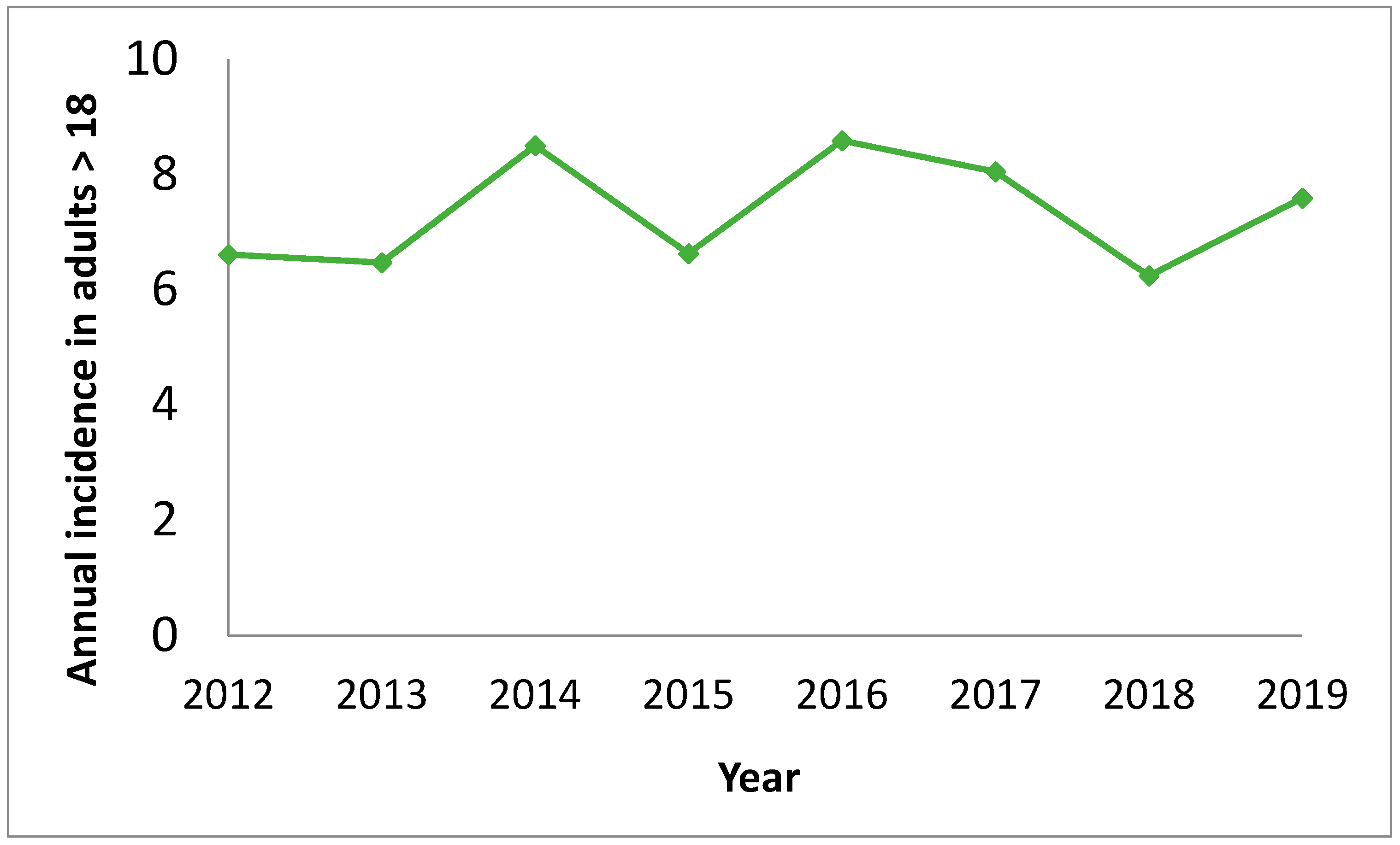 Vaccines 09 00093 g001