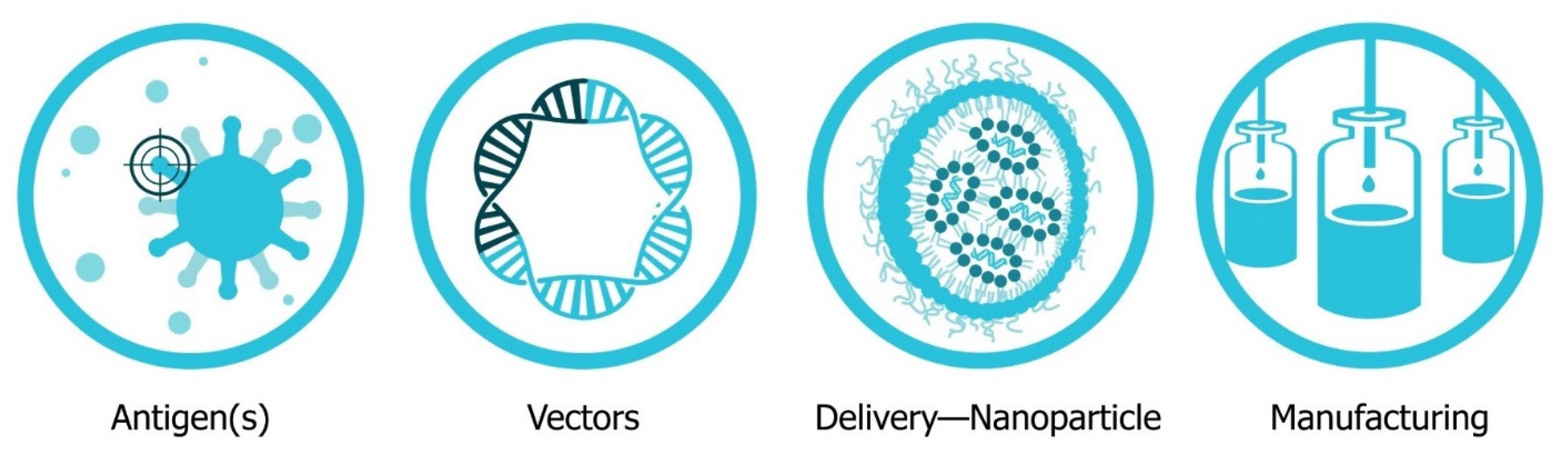 Vaccines 09 00097 g002