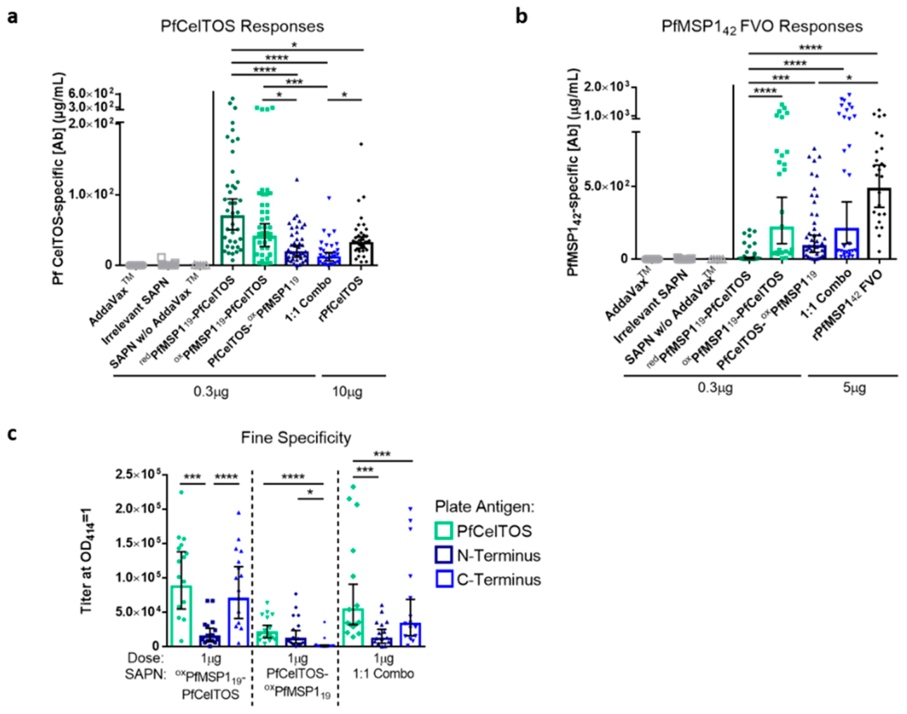 Vaccines 09 00103 g003