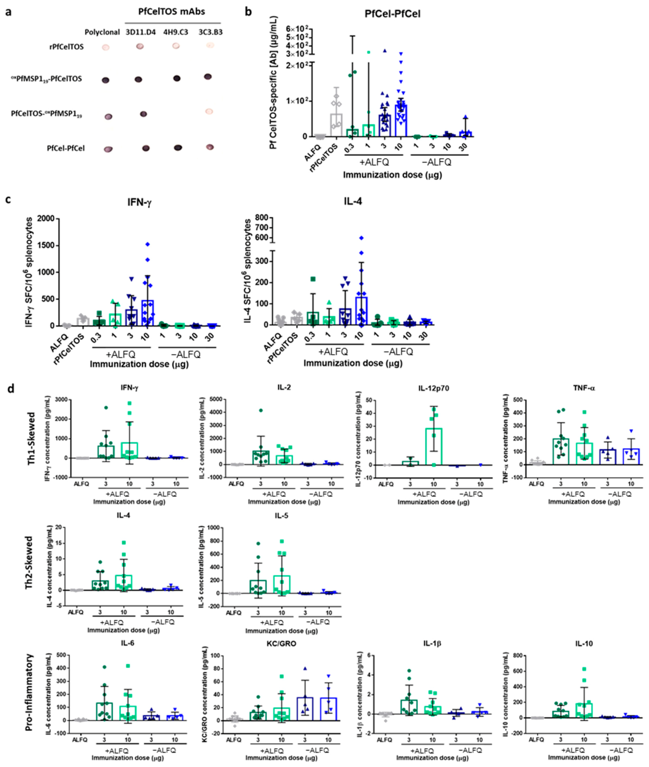 Vaccines 09 00103 g005