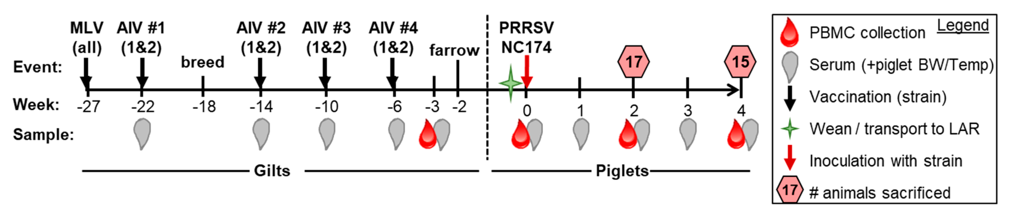 Vaccines 09 00106 g001
