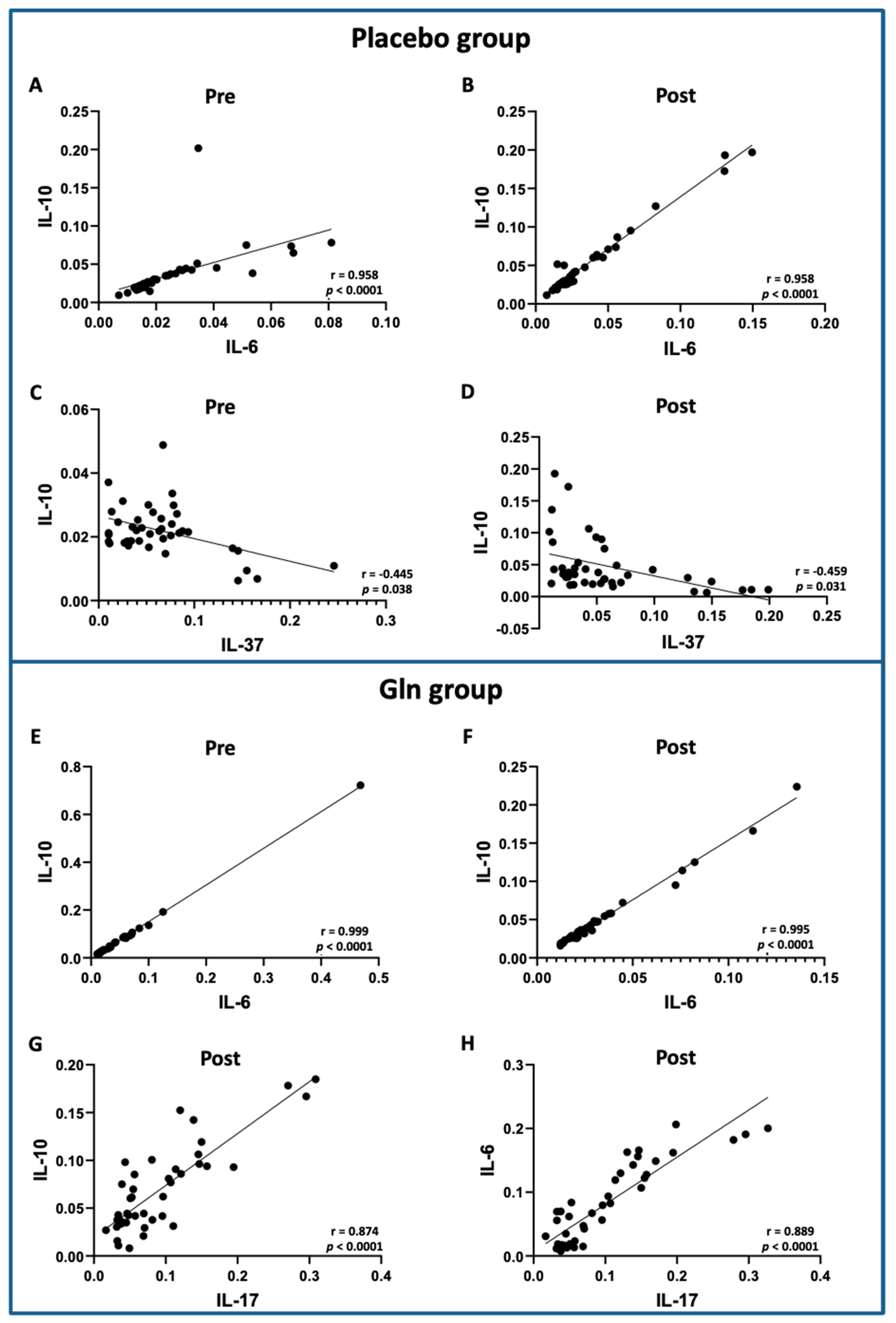 Vaccines 09 00107 g004