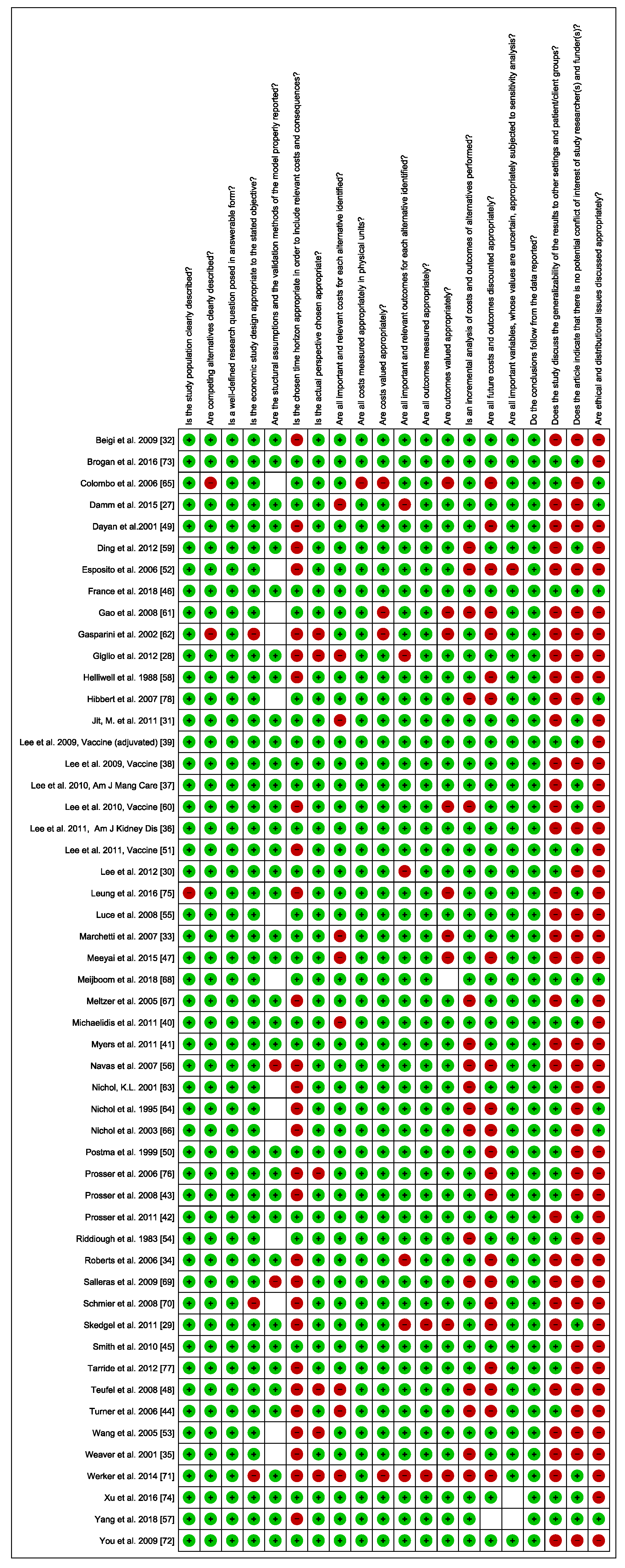 Vaccines 09 00111 g0a3 Vaccines 09 00111 g0a3