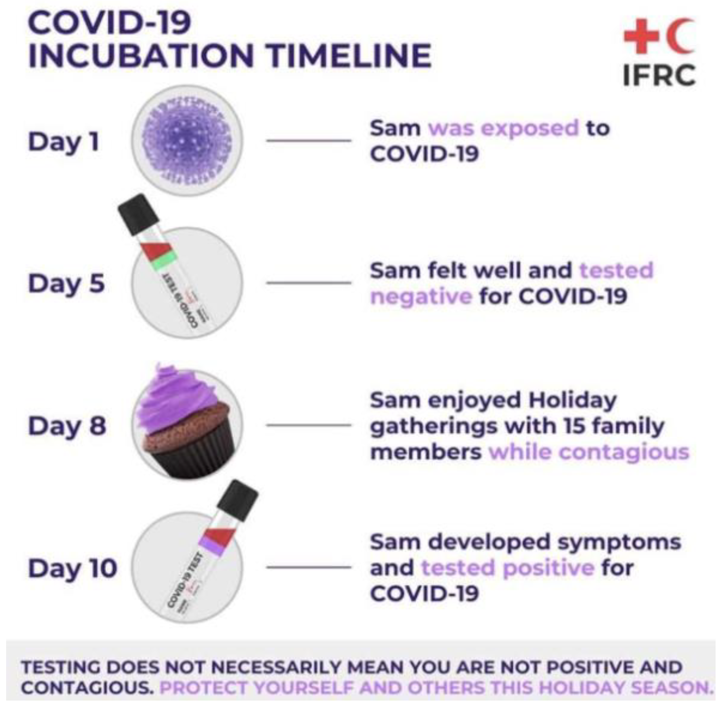 Vaccines 09 00120 g002