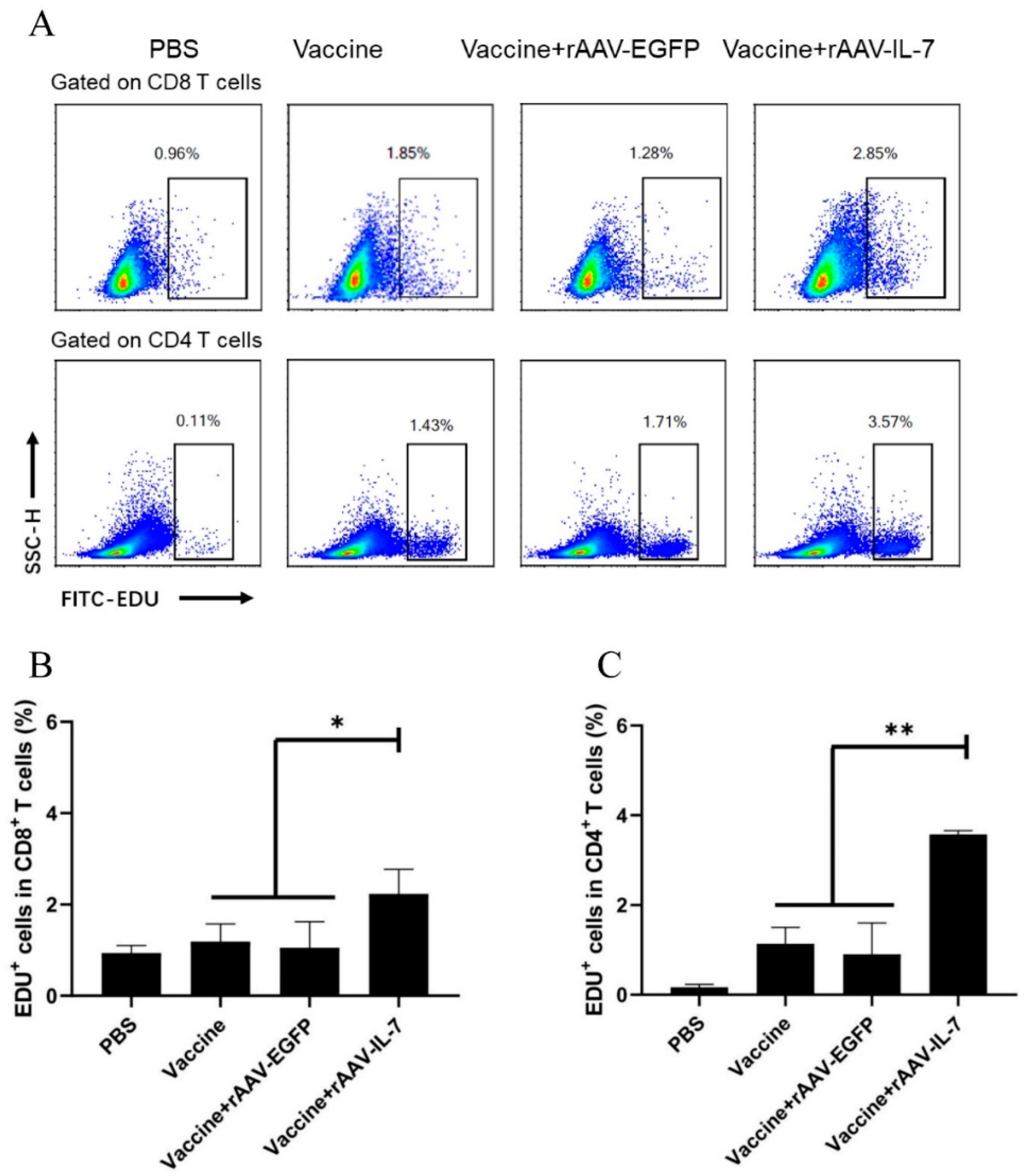 Vaccines 09 00126 g001 Vaccines 09 00126 g001