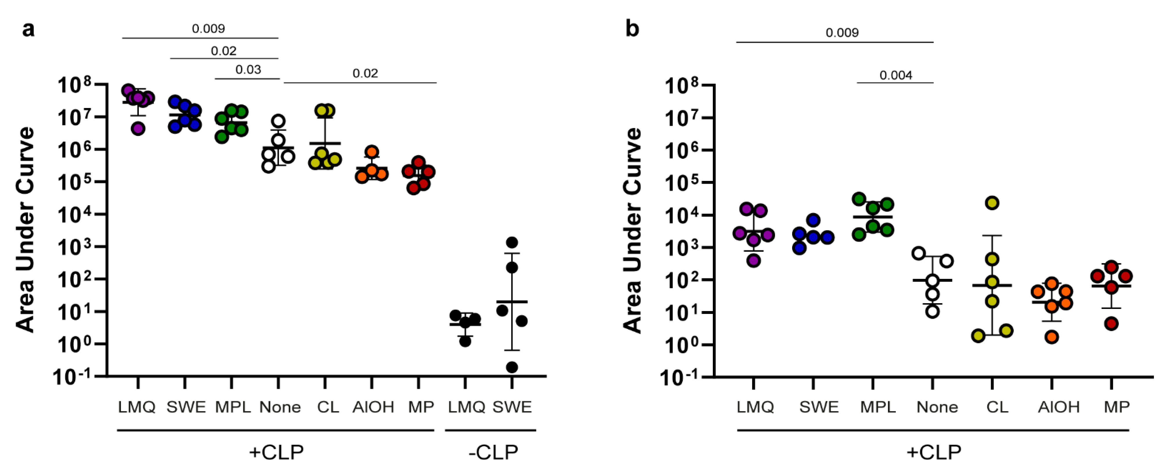 Vaccines 09 00131 g002