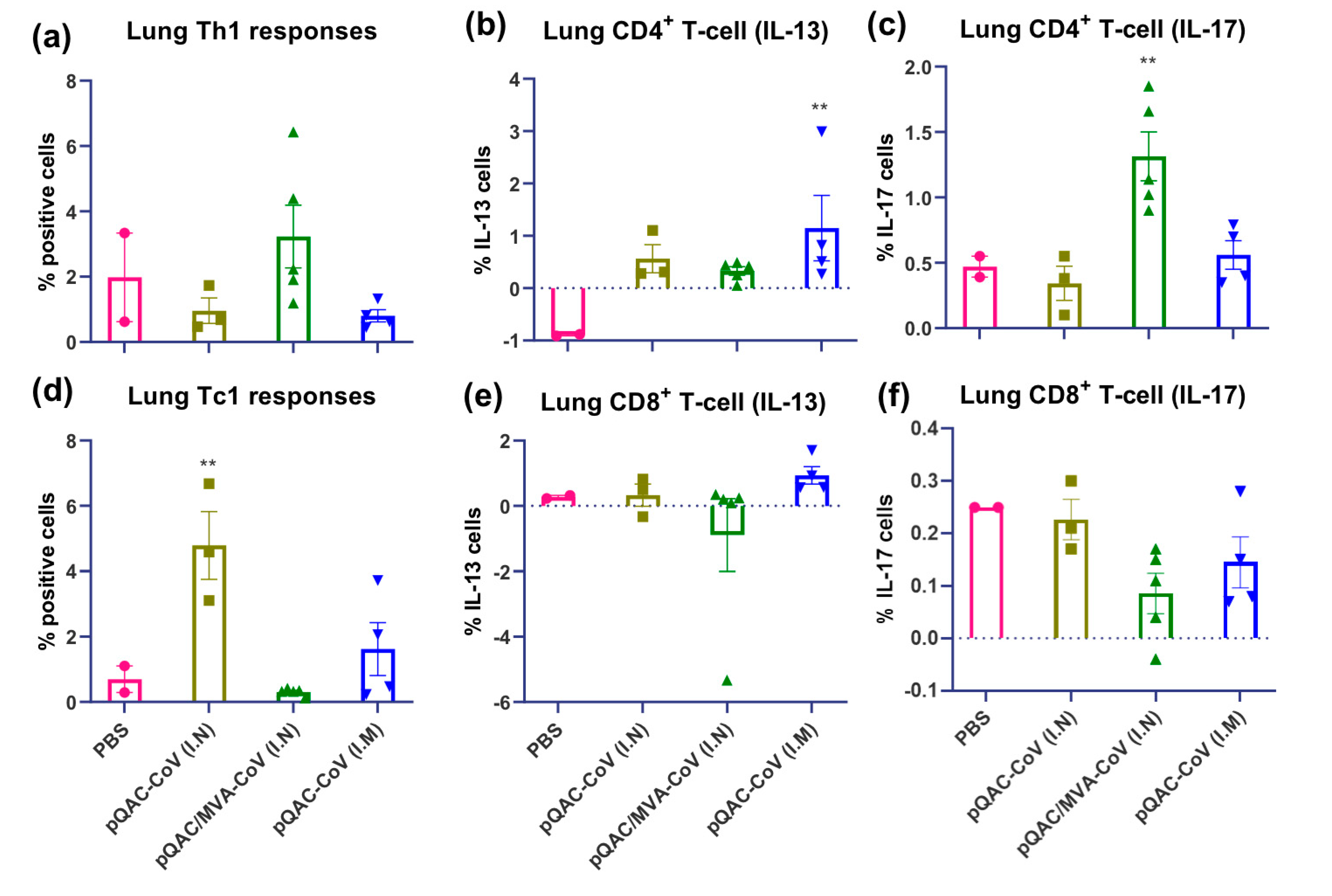 Vaccines 09 00132 g005 Vaccines 09 00132 g005