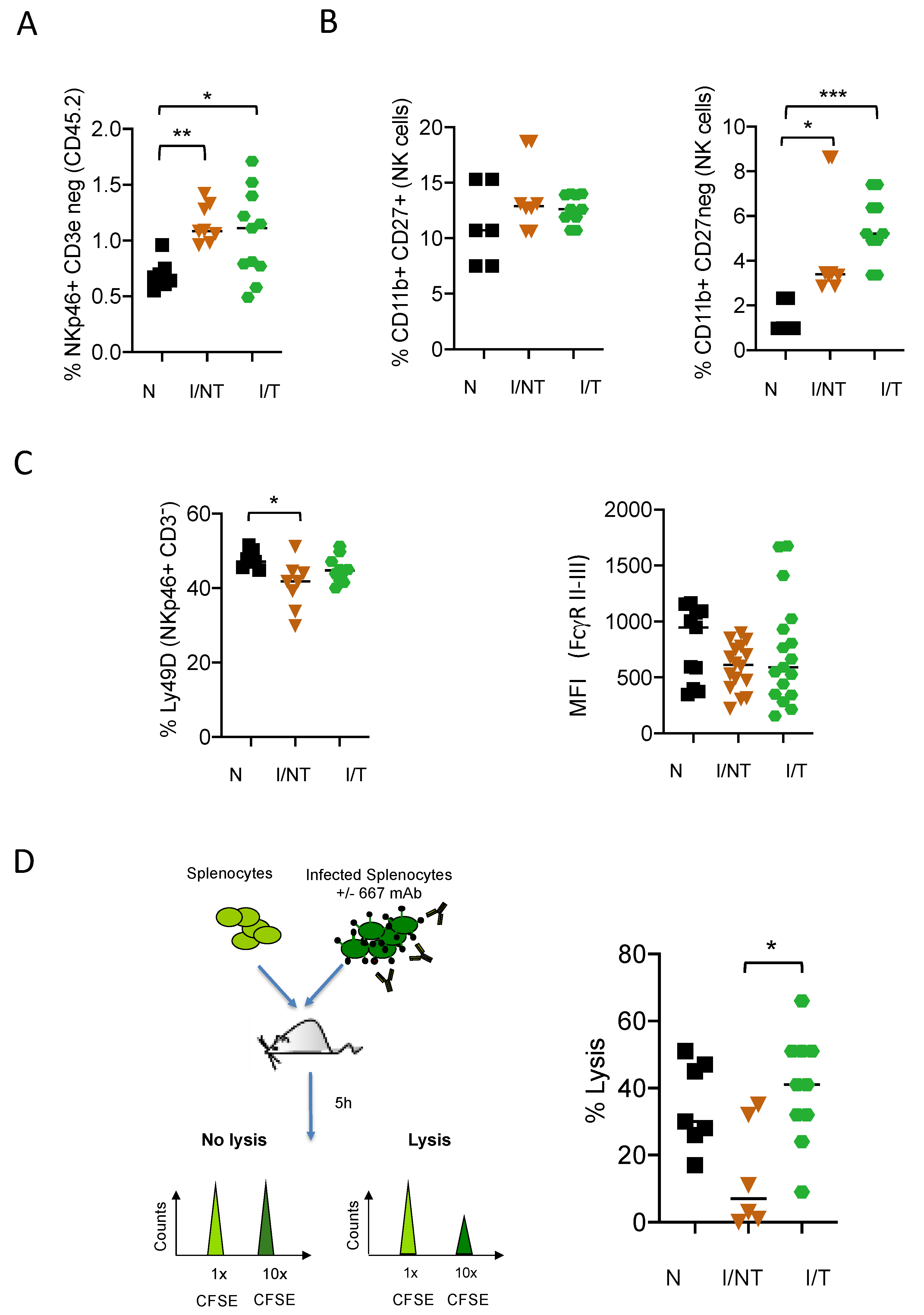 Vaccines 09 00137 g001