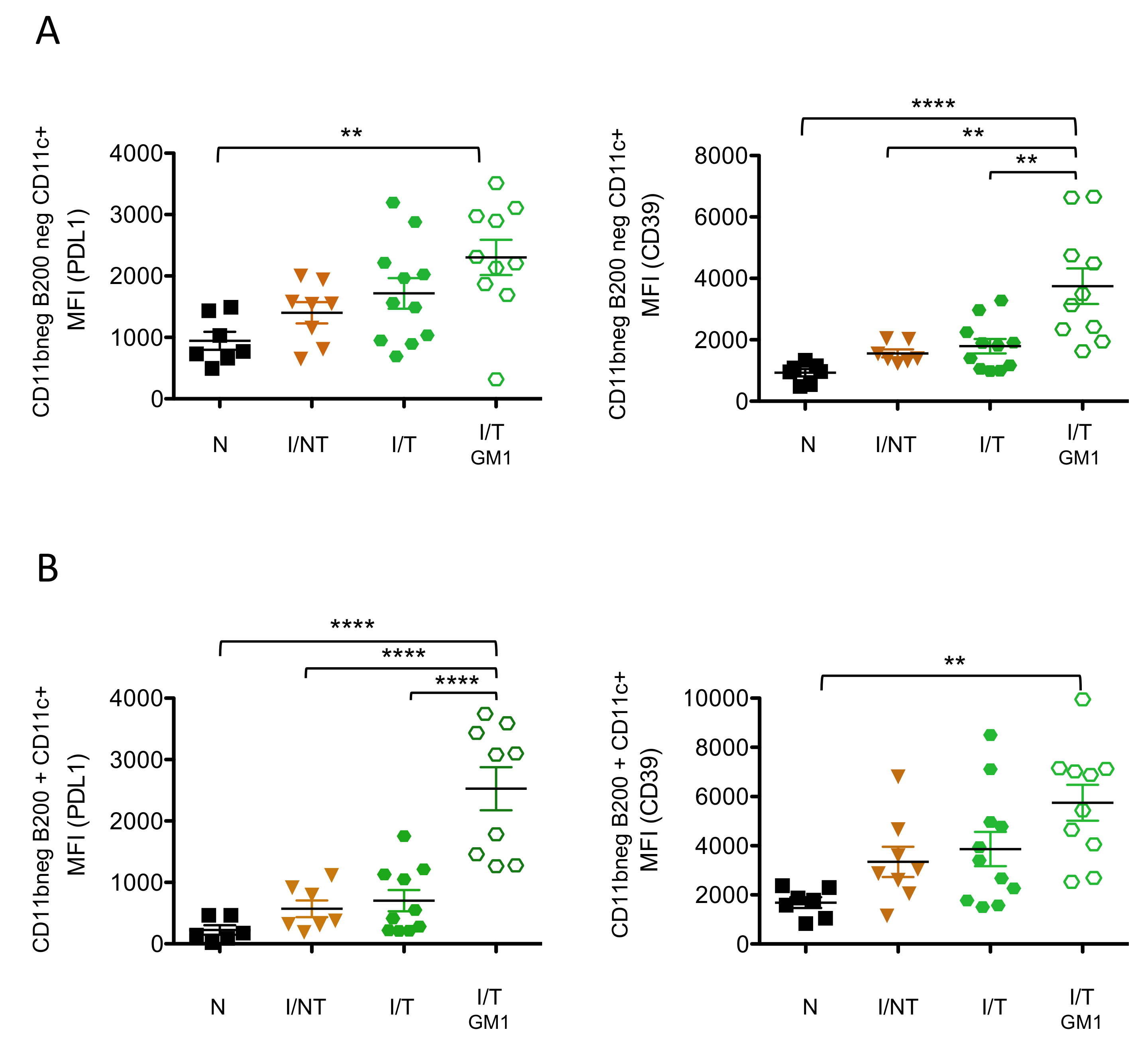 Vaccines 09 00137 g004