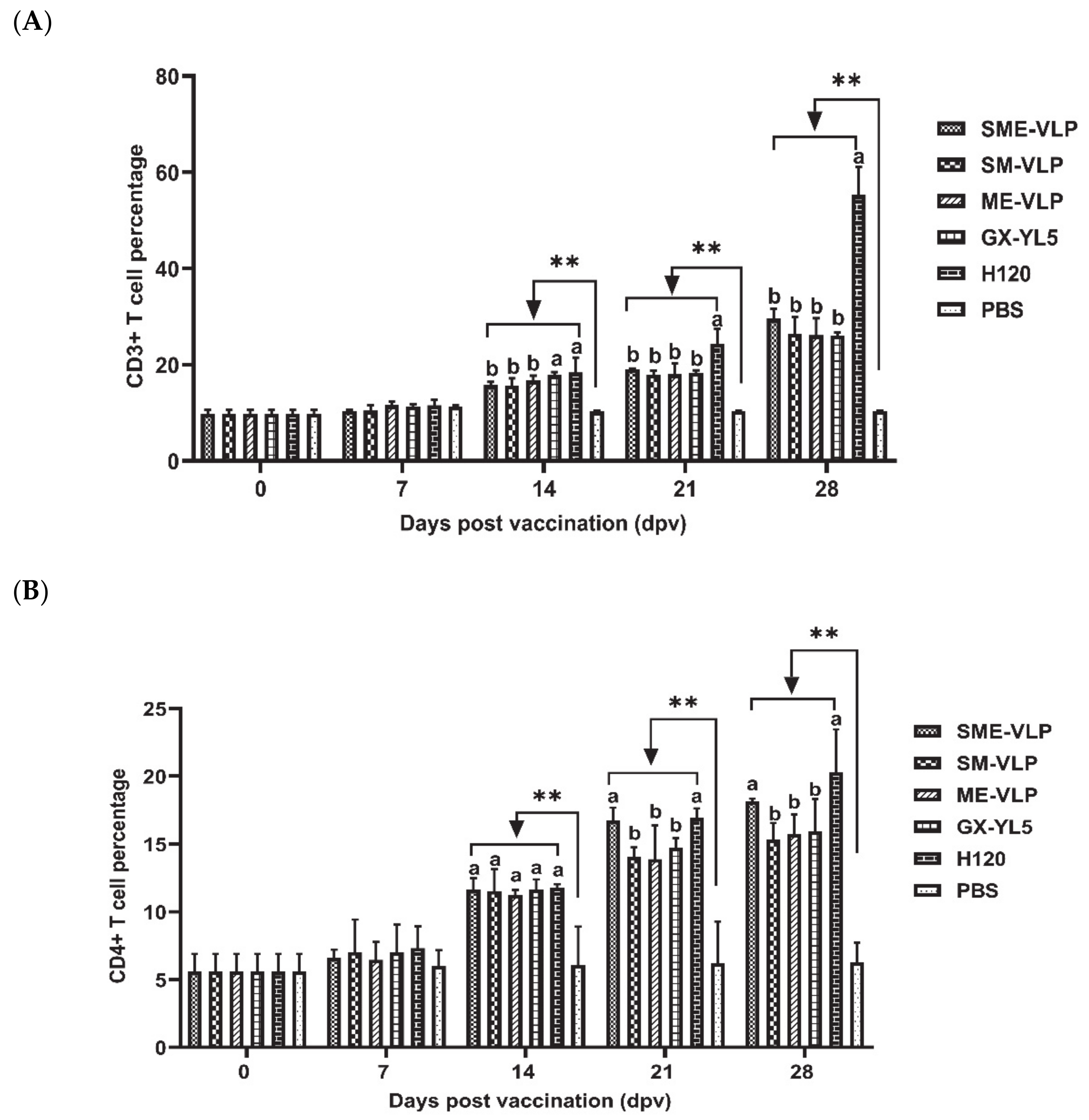 Vaccines 09 00146 g008a Vaccines 09 00146 g008a