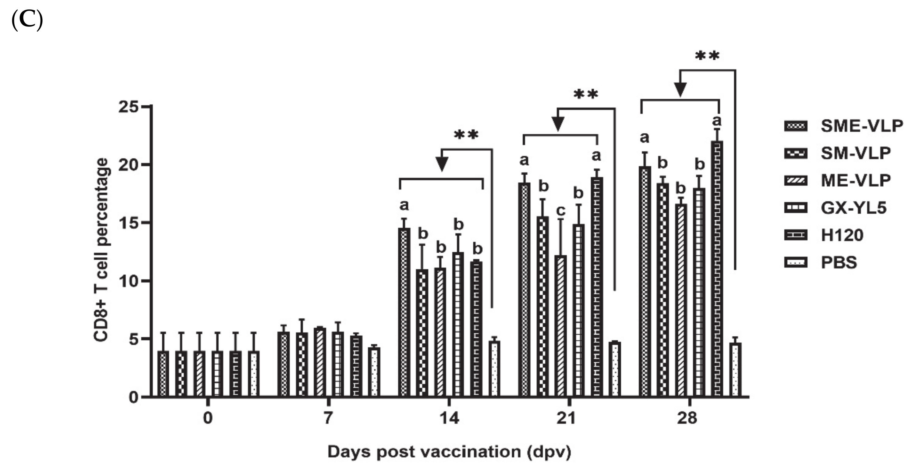 Vaccines 09 00146 g008b Vaccines 09 00146 g008b
