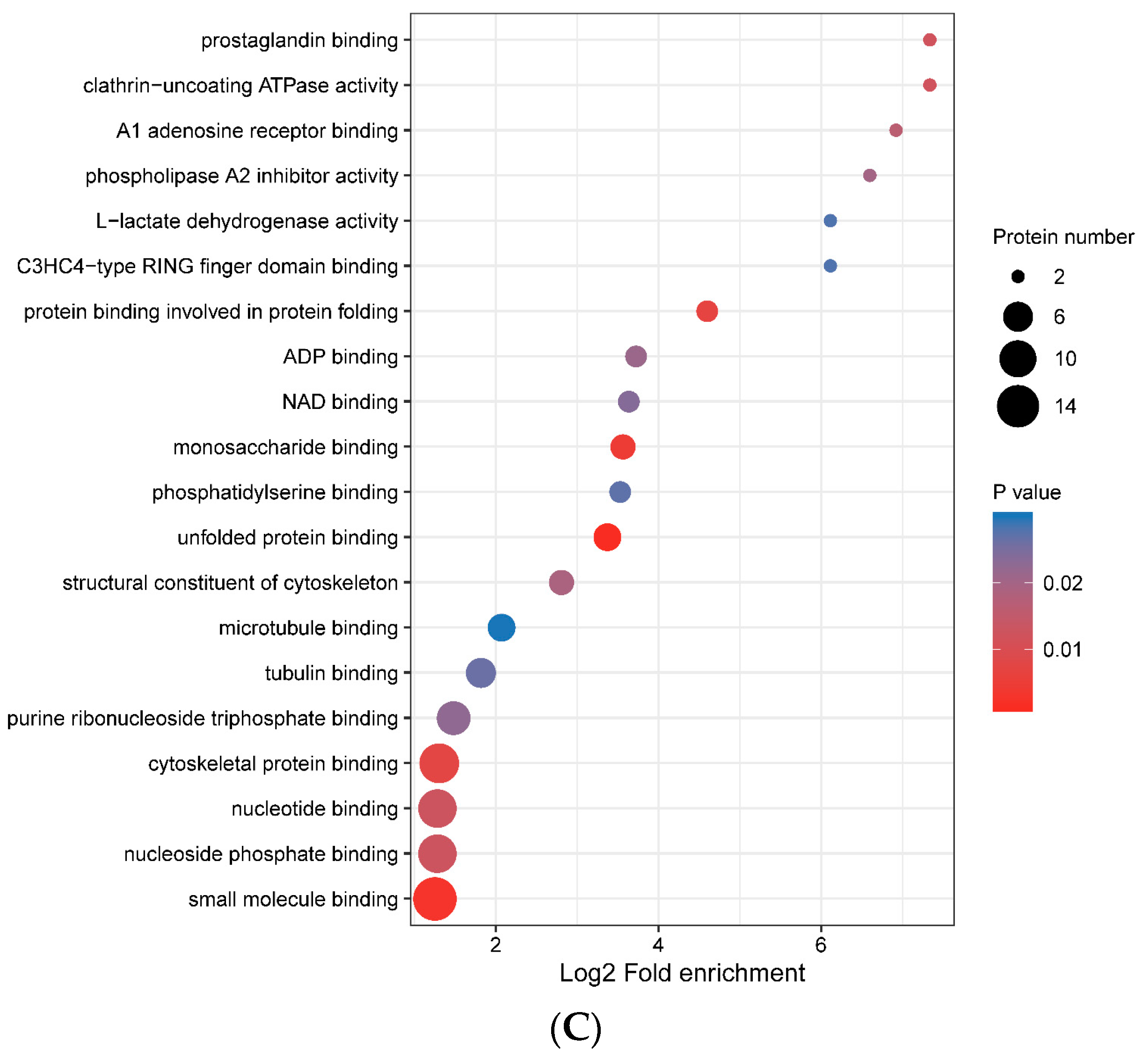 Vaccines 09 00164 g005b