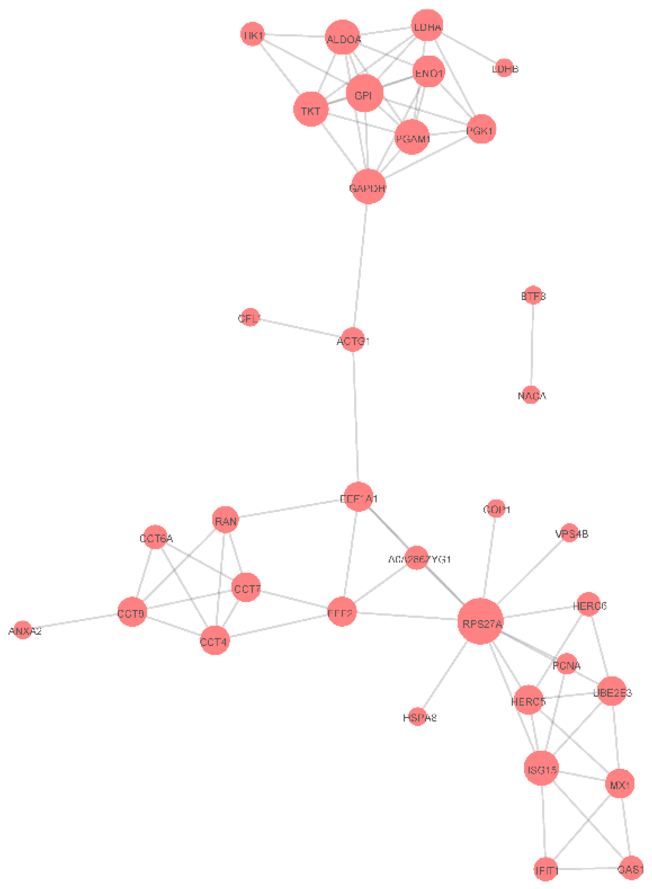 Vaccines 09 00164 g006