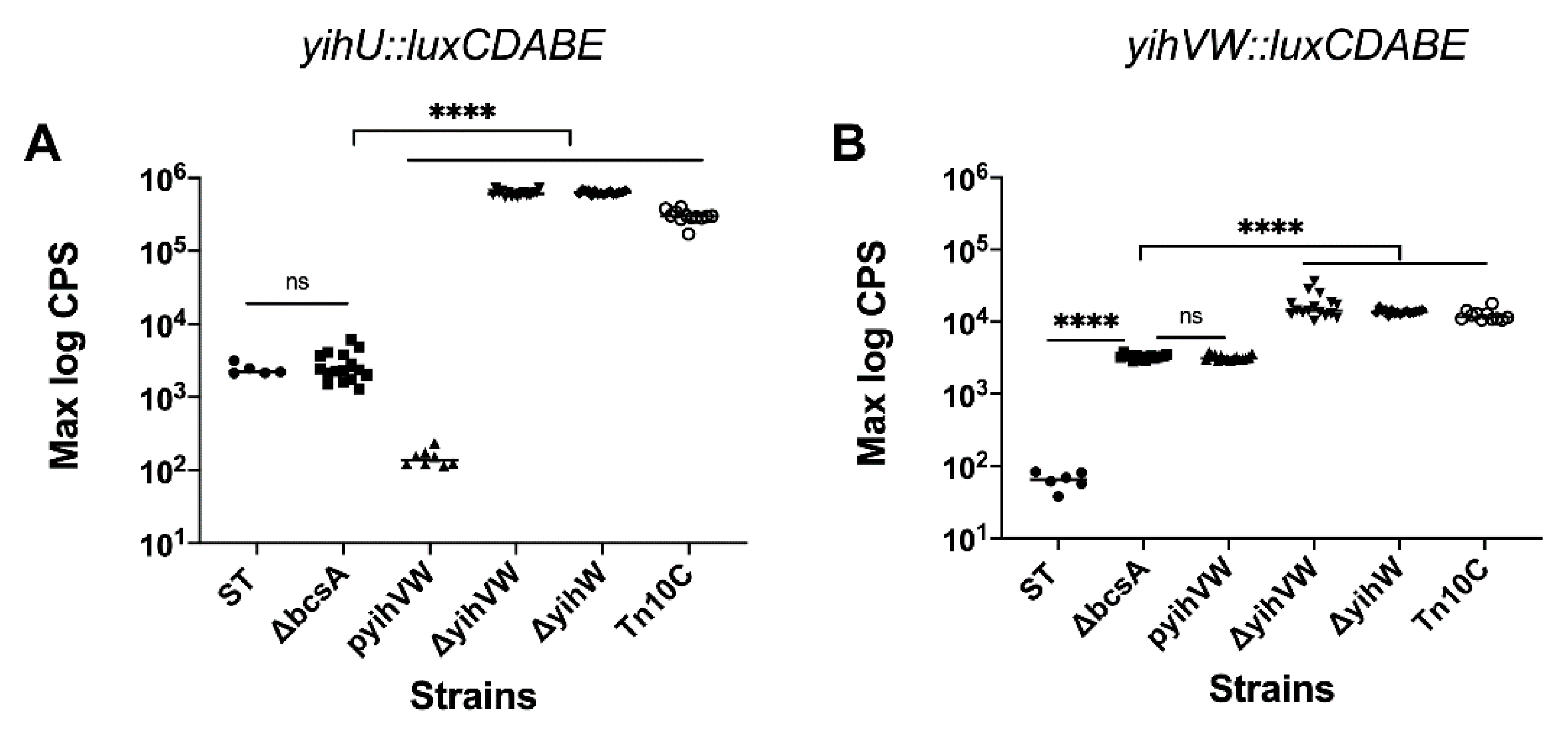 Vaccines 09 00165 g002