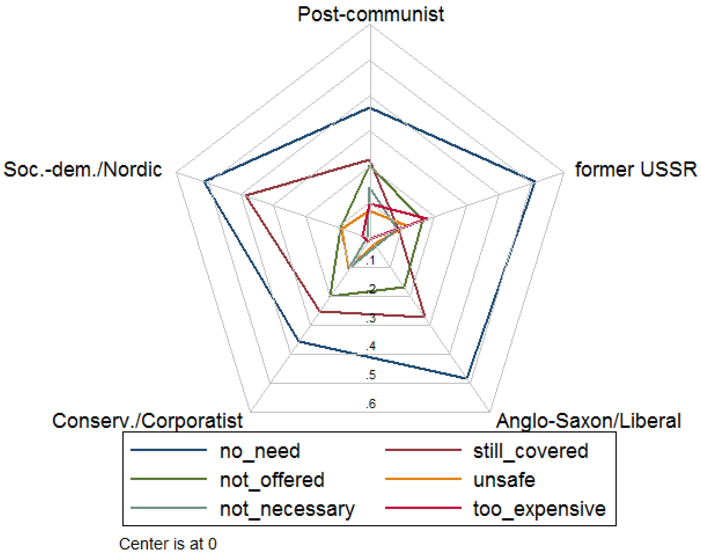 Vaccines 09 00169 g001 Vaccines 09 00169 g001