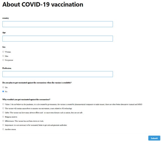 Vaccines 09 00170 g0a1