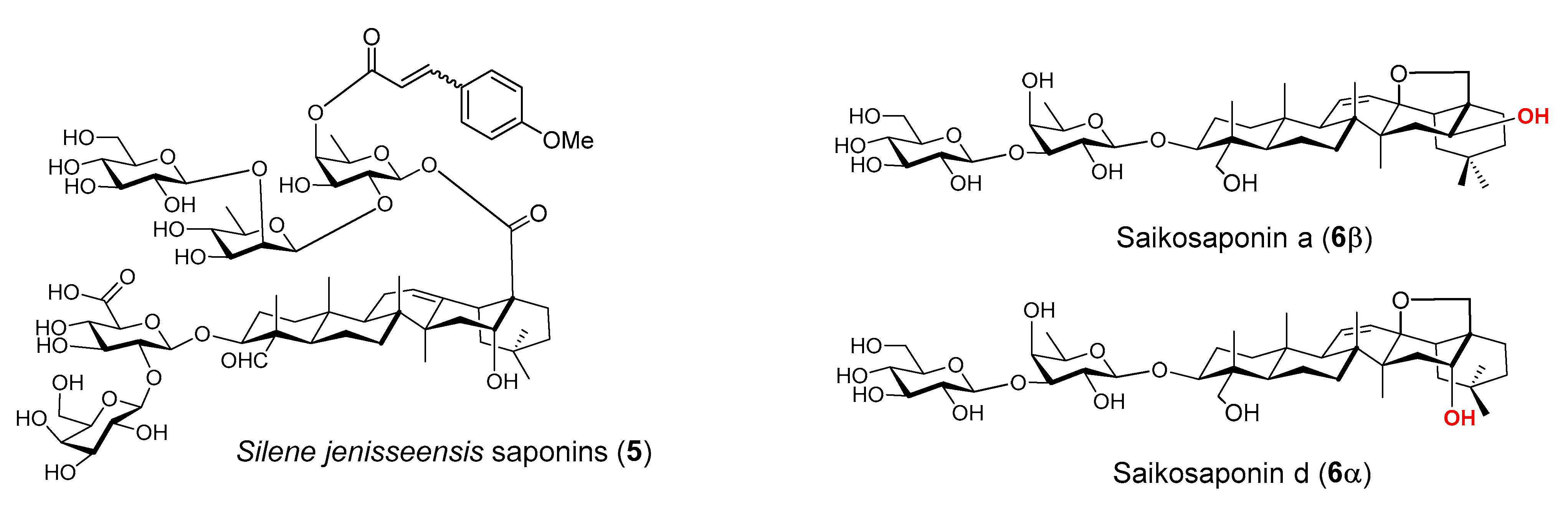 Vaccines 09 00222 g003