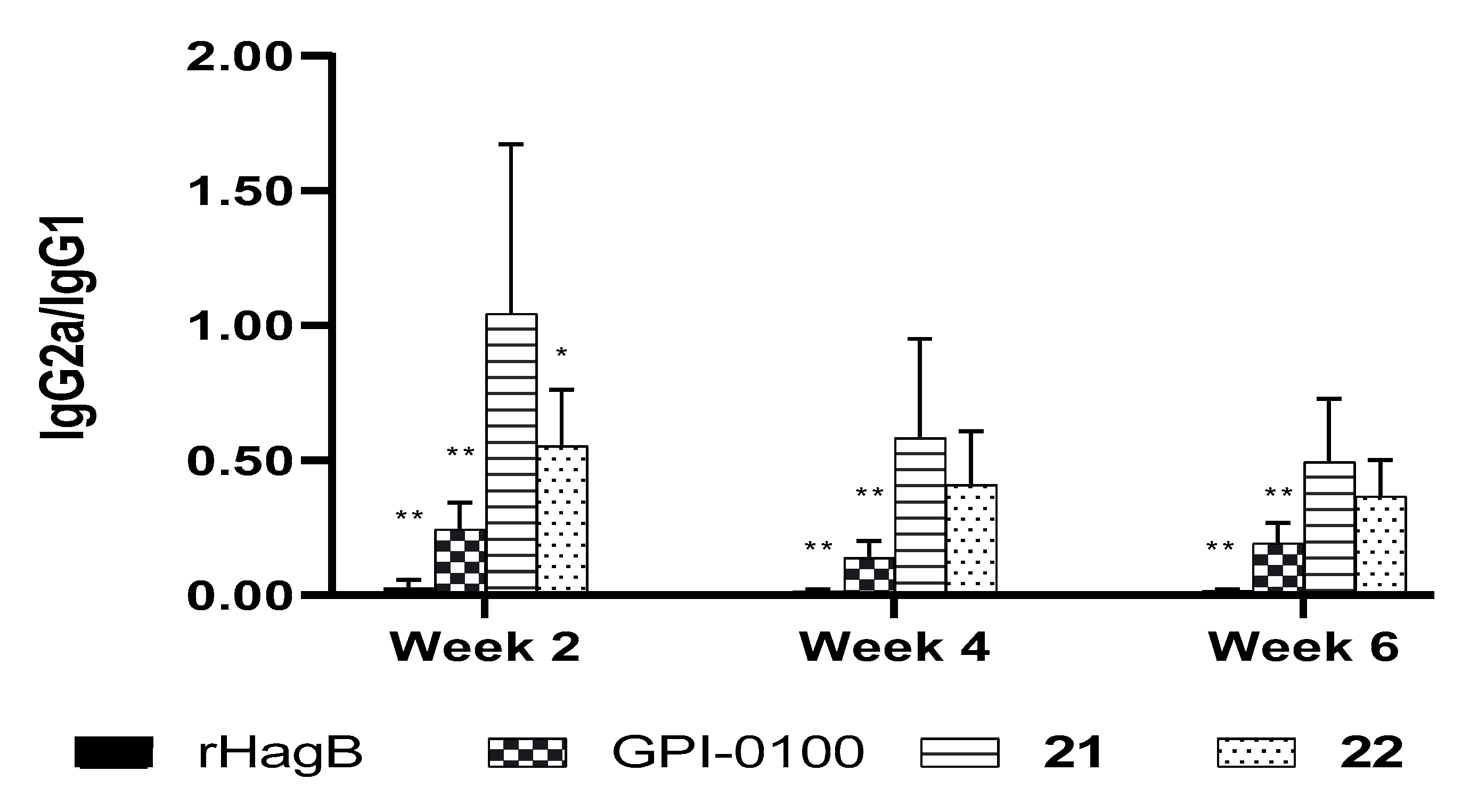 Vaccines 09 00222 g008b