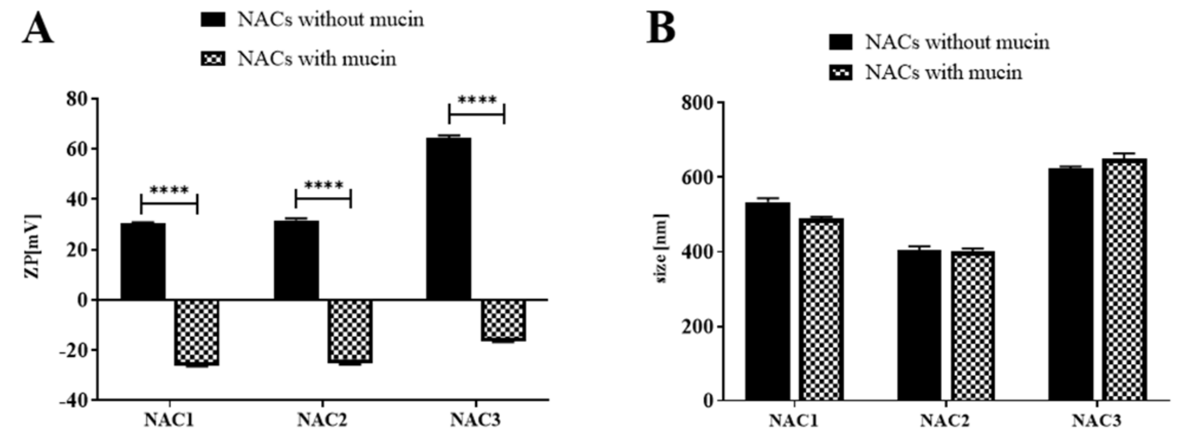 Vaccines 09 00234 g001