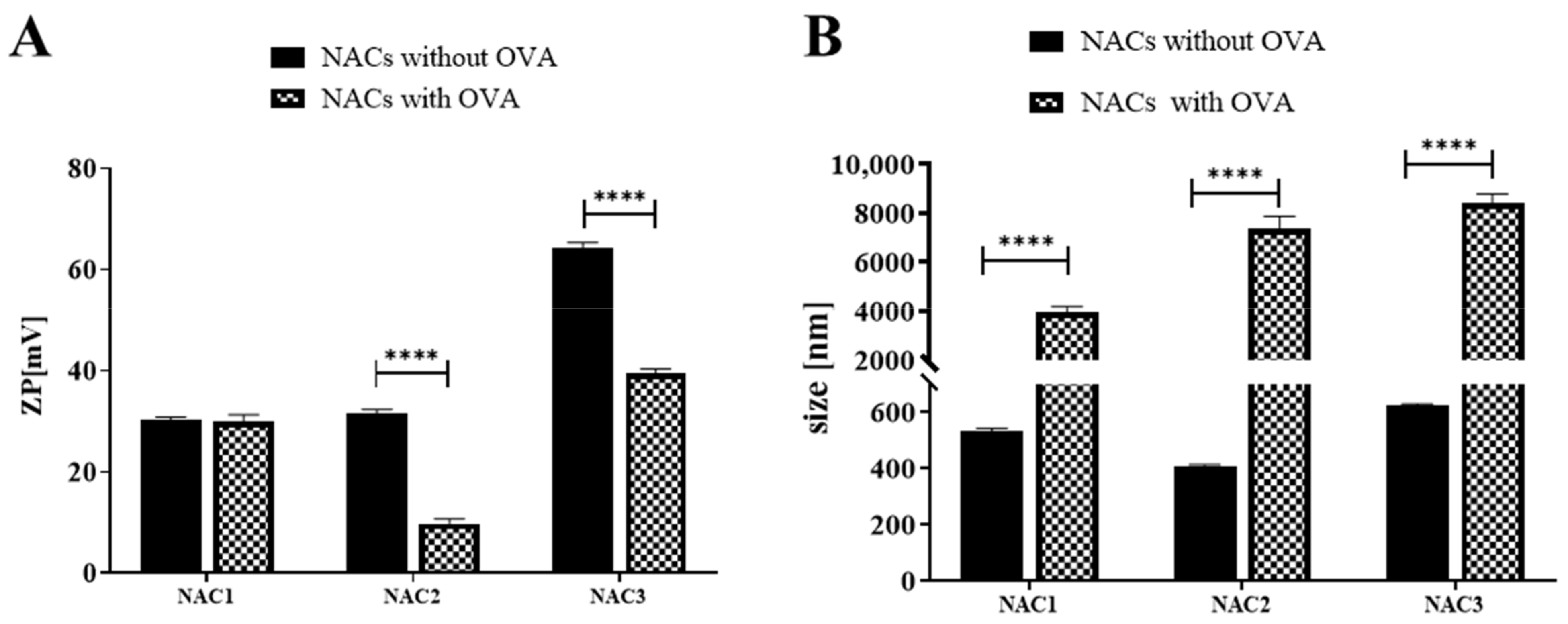 Vaccines 09 00234 g006