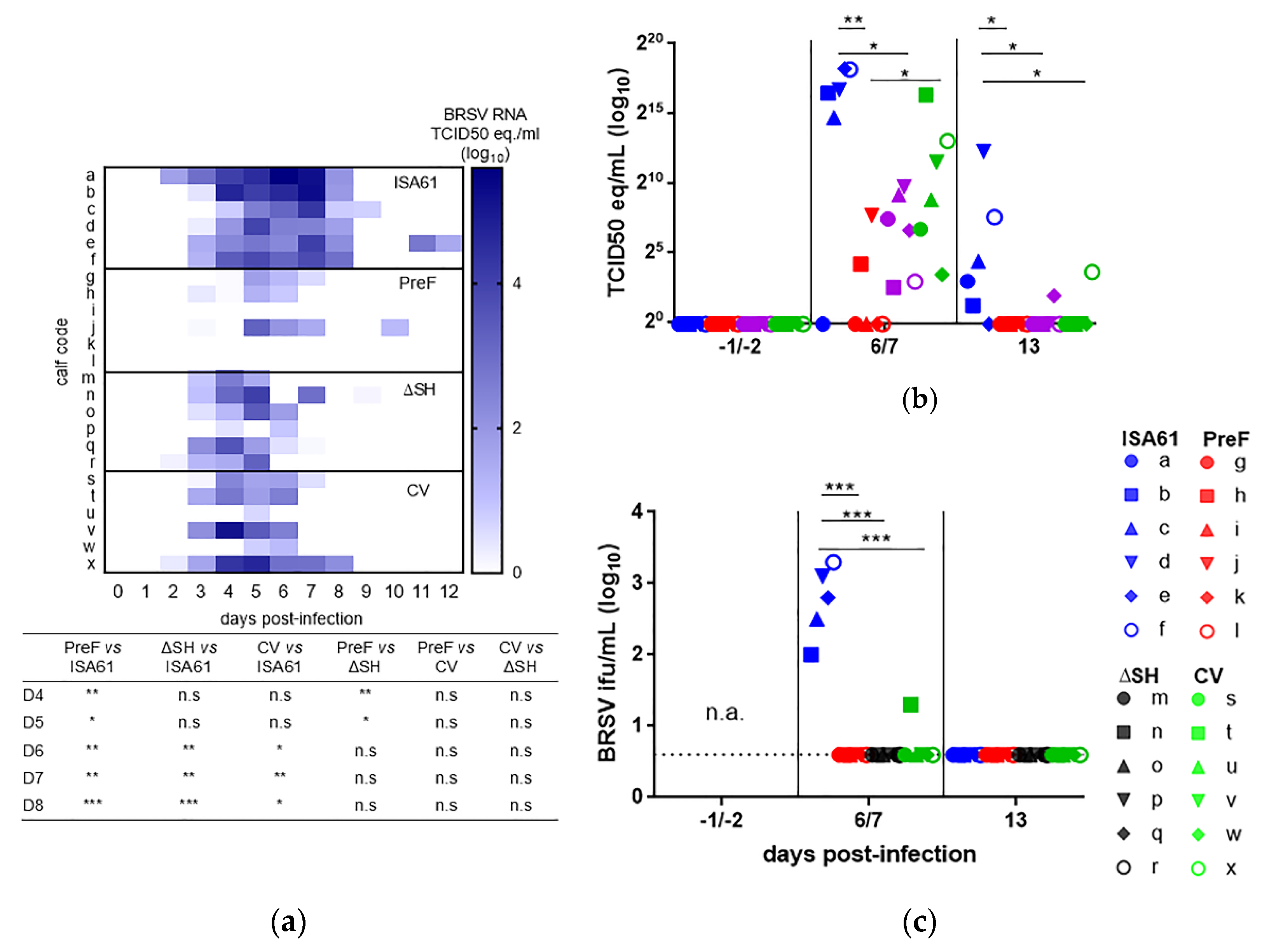 Vaccines 09 00236 g006 Vaccines 09 00236 g006