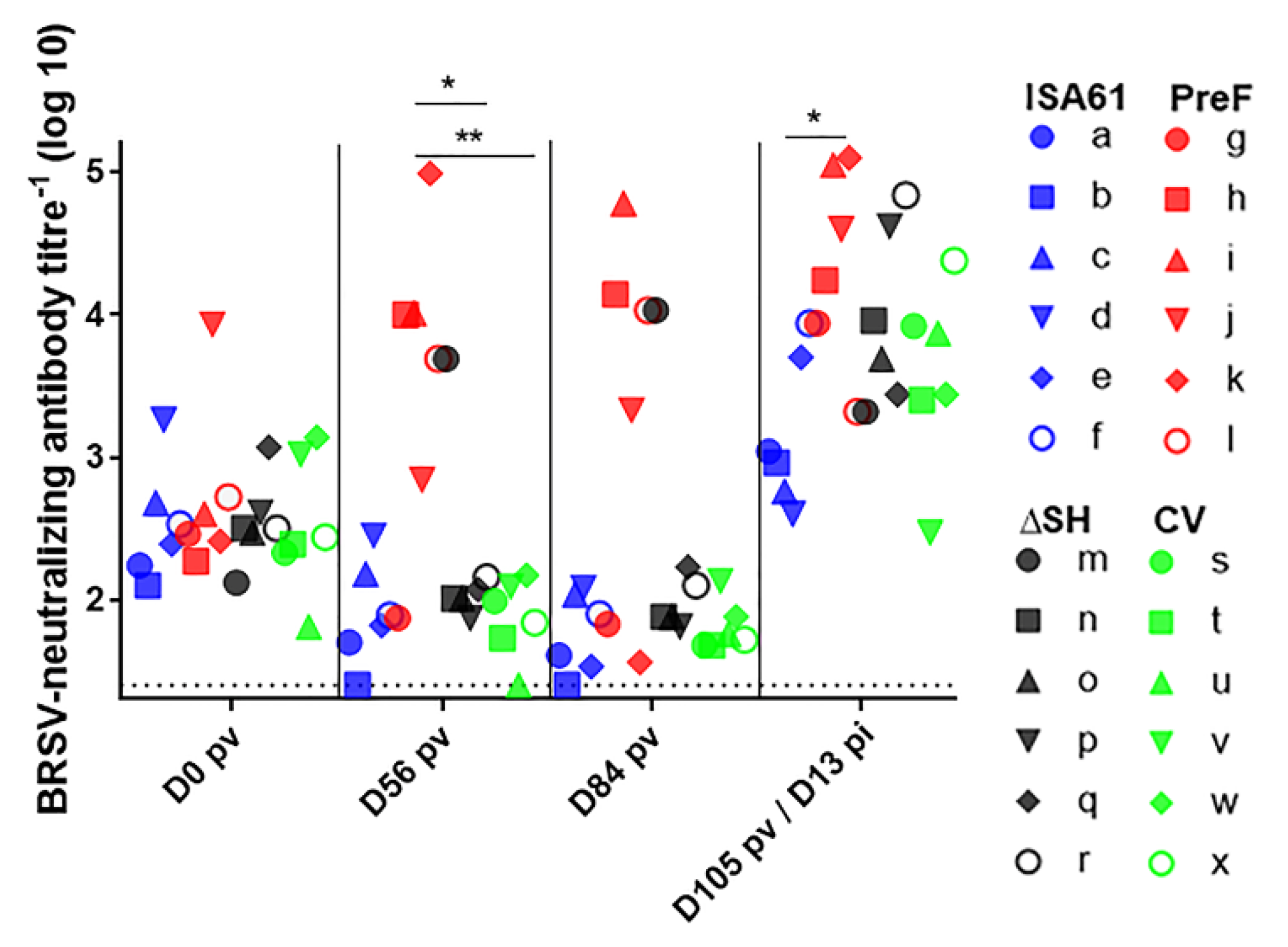 Vaccines 09 00236 g008 Vaccines 09 00236 g008