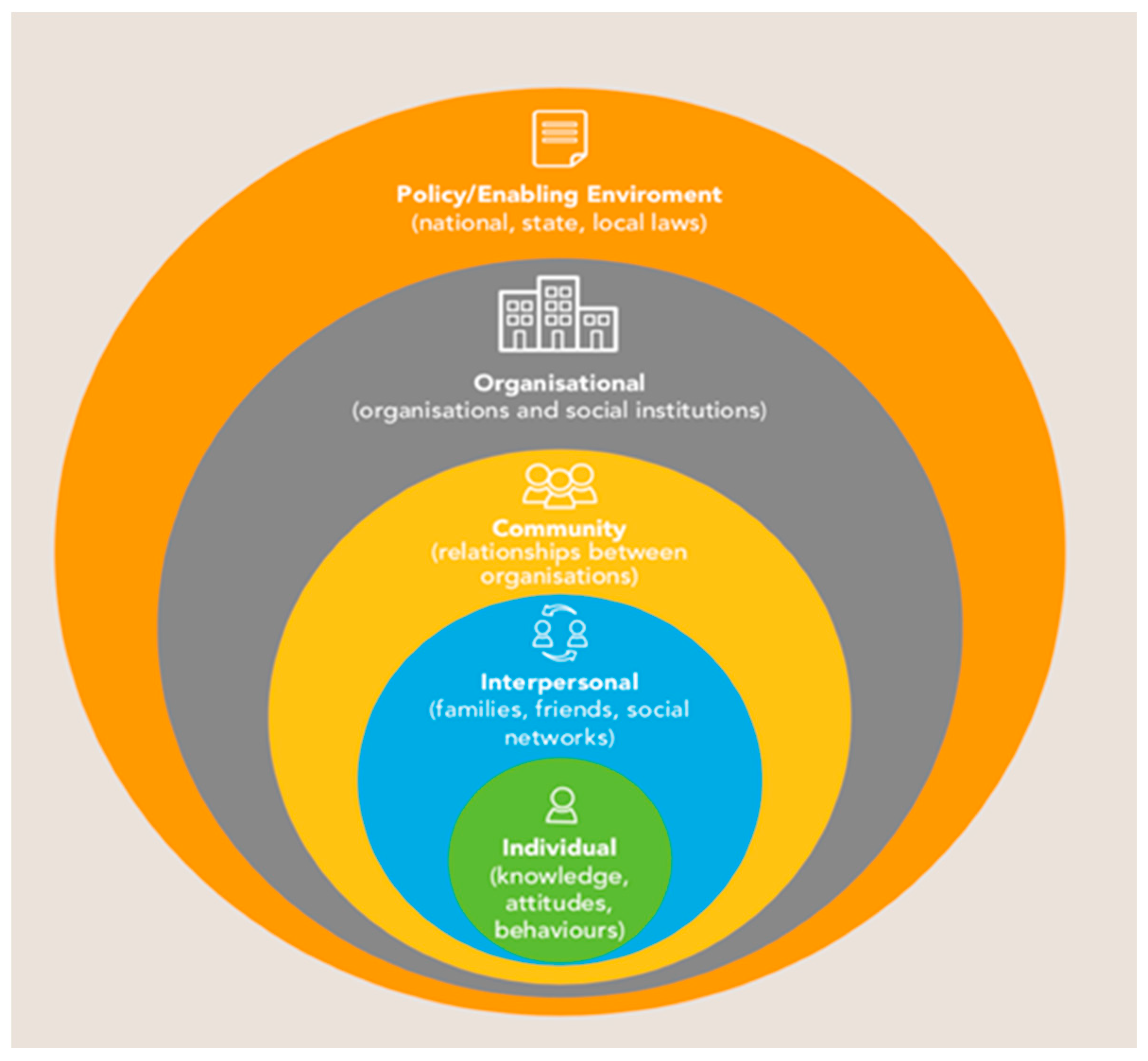 Vaccines 09 00250 g001