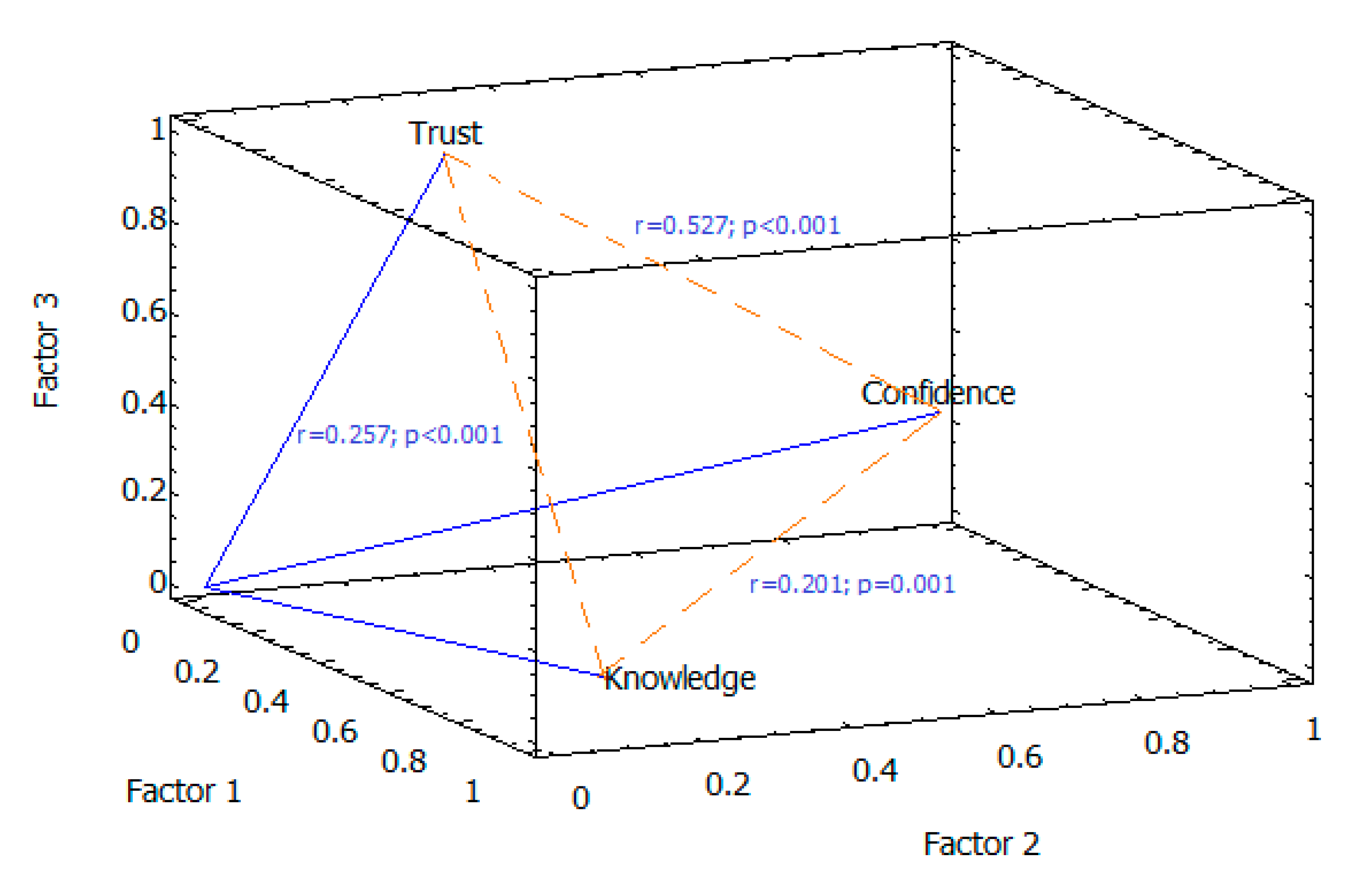 Vaccines 09 00253 g002