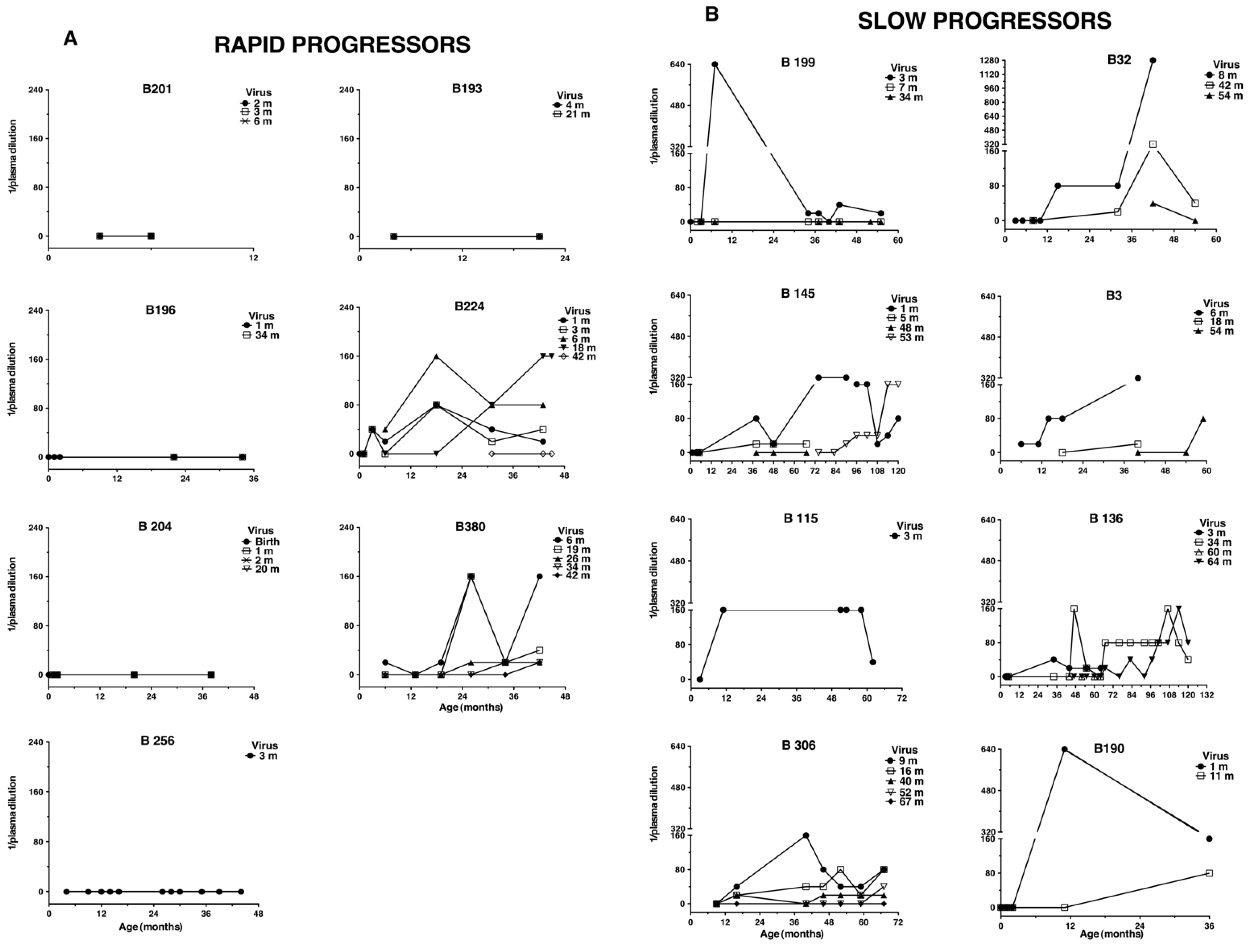 Vaccines 09 00260 g001