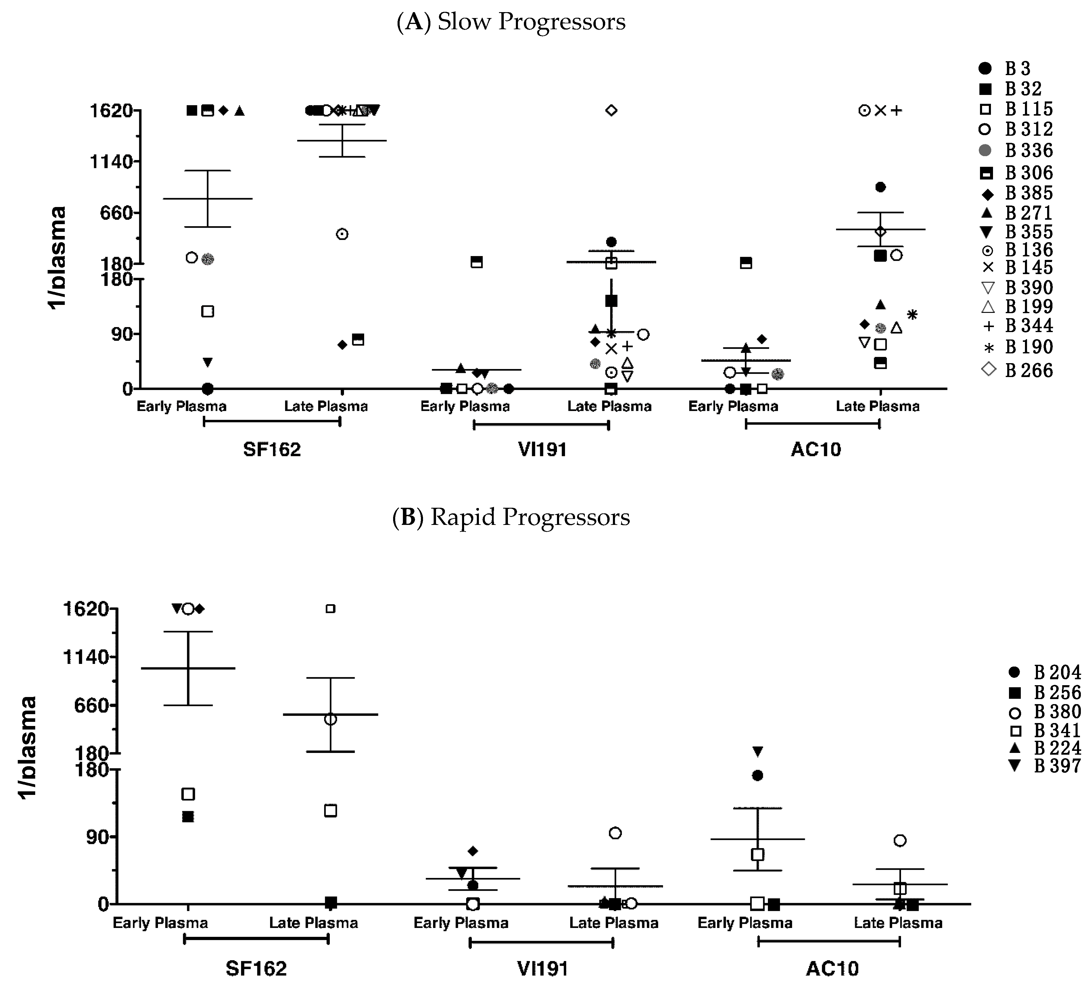 Vaccines 09 00260 g002