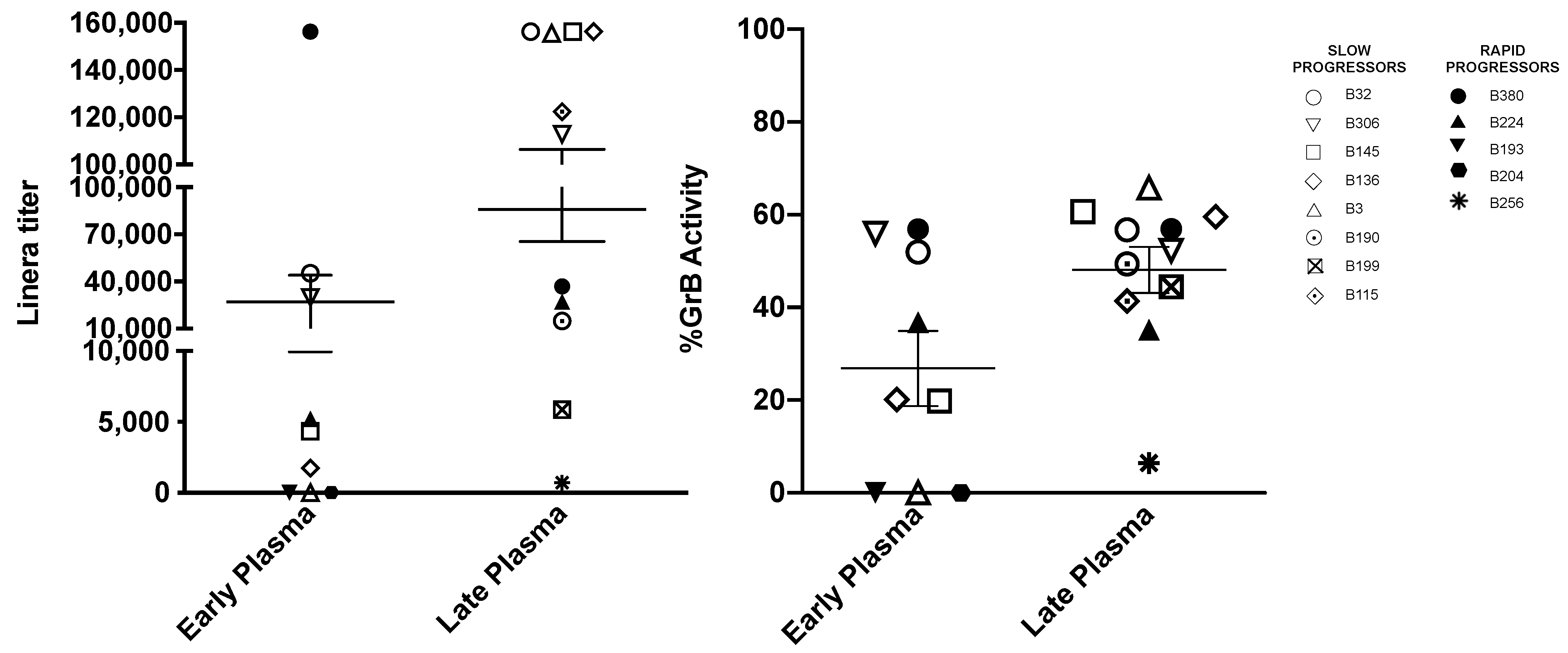 Vaccines 09 00260 g003