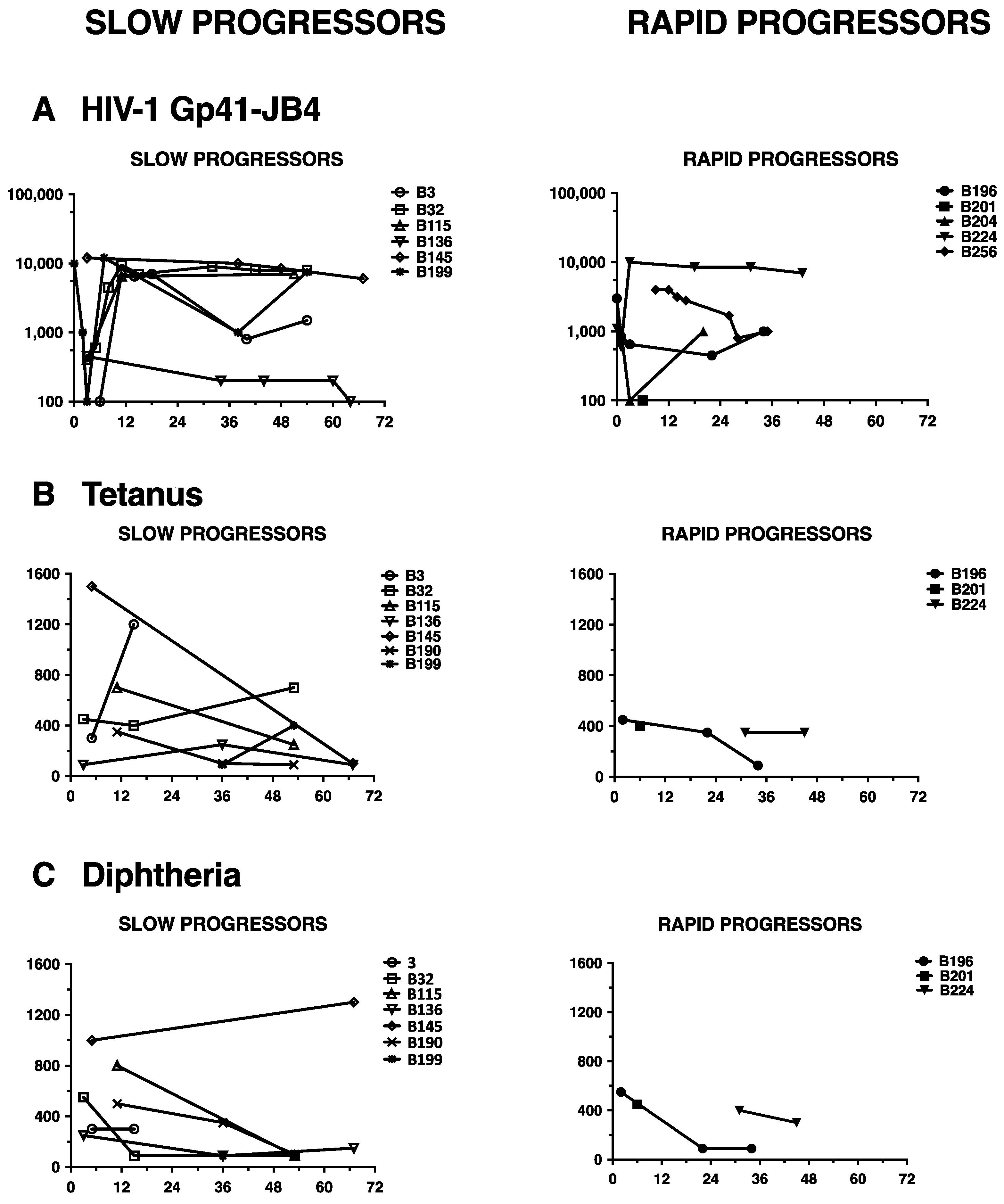 Vaccines 09 00260 g004