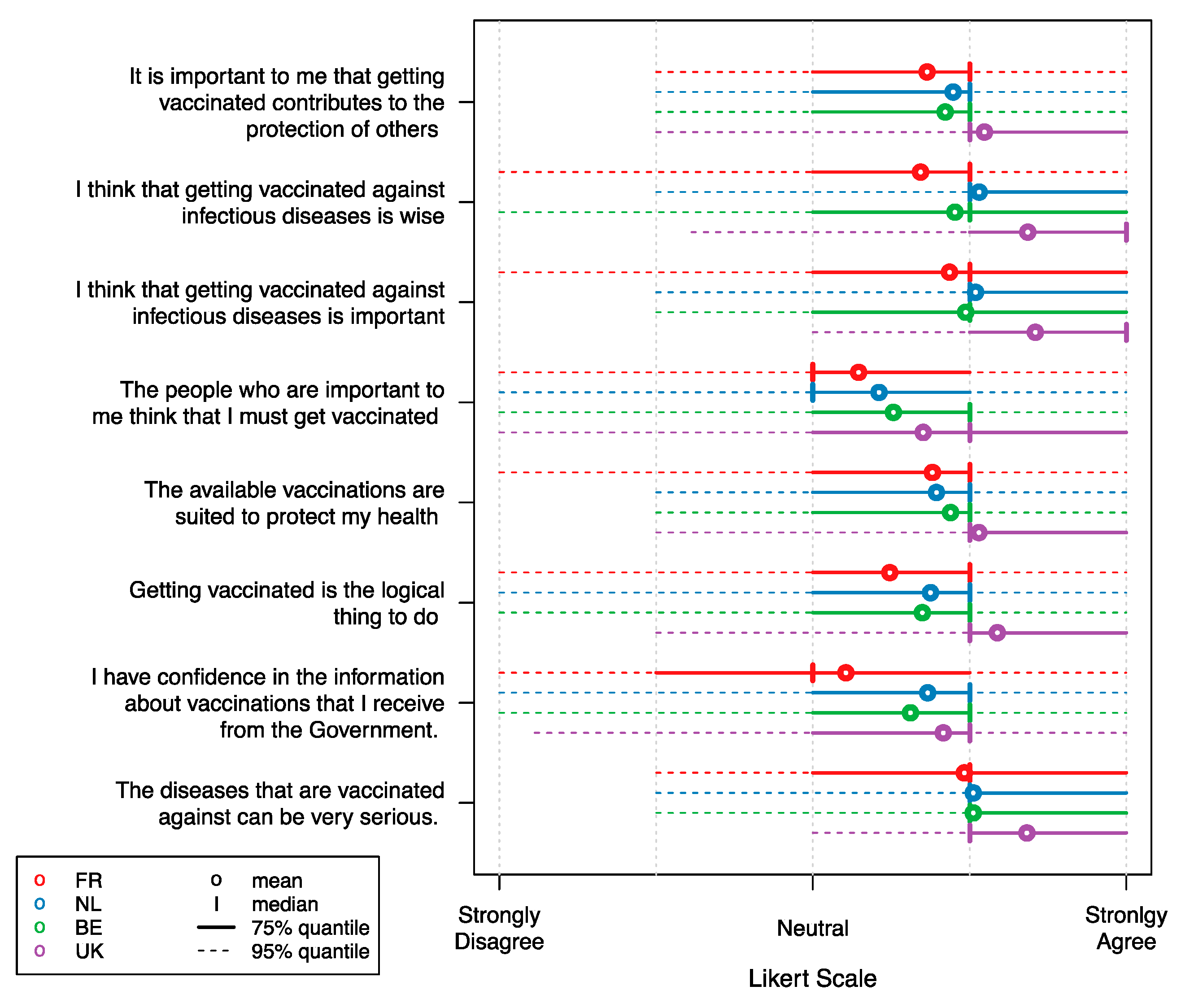 Vaccines 09 00264 g001 Vaccines 09 00264 g001