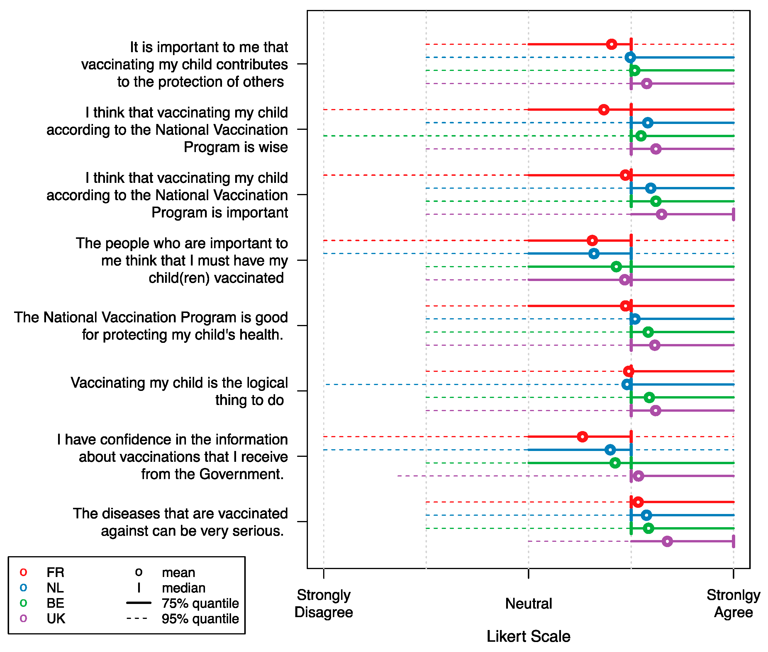 Vaccines 09 00264 g002 Vaccines 09 00264 g002
