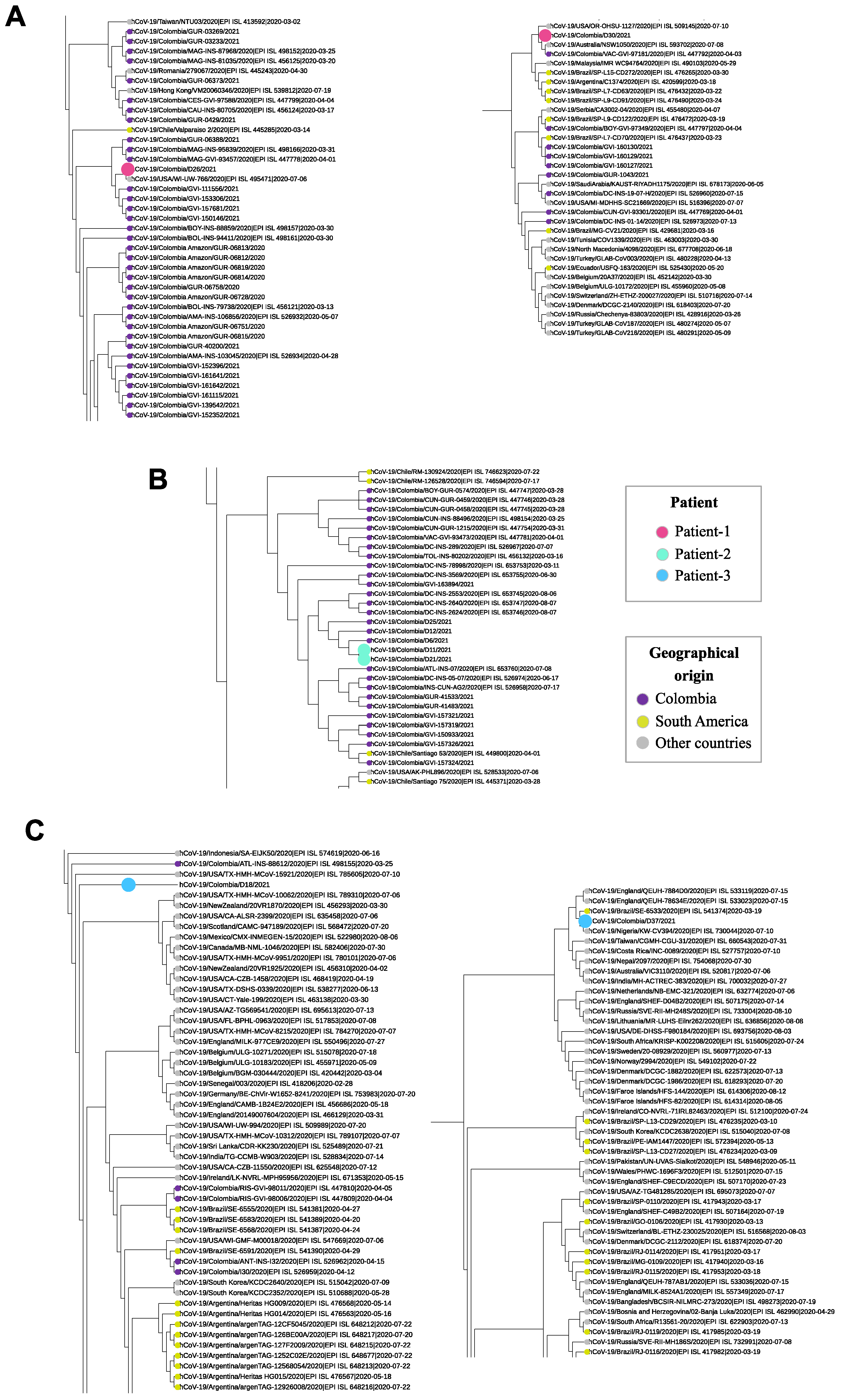 Vaccines 09 00282 g003