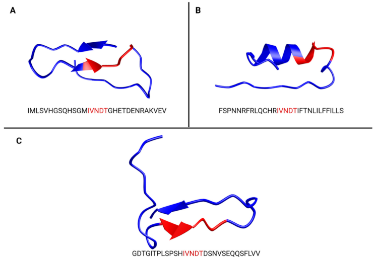 Vaccines 09 00283 g002 Vaccines 09 00283 g002