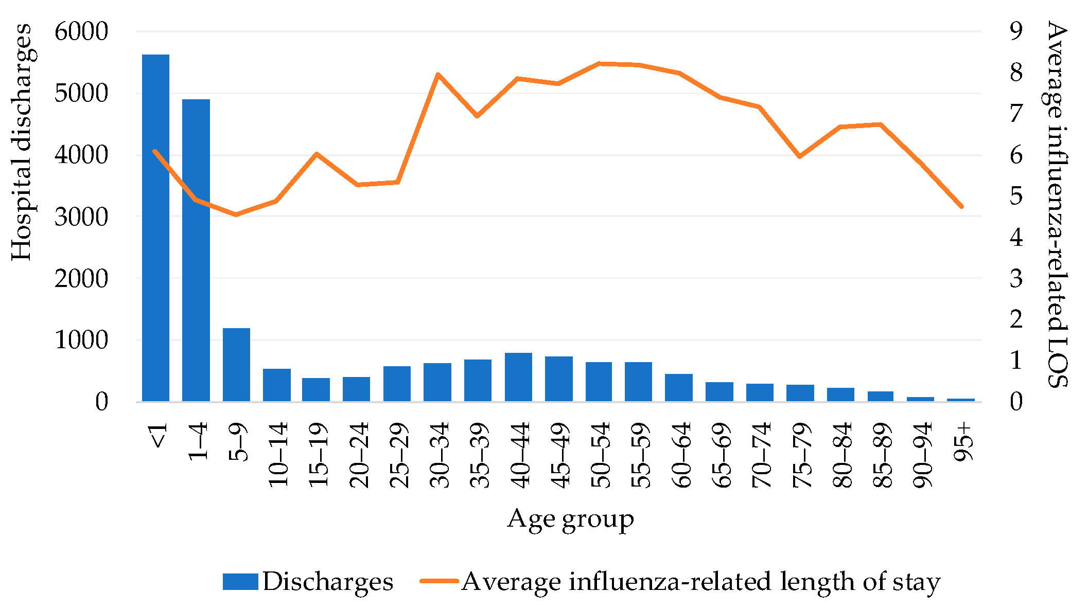 Vaccines 09 00286 g003