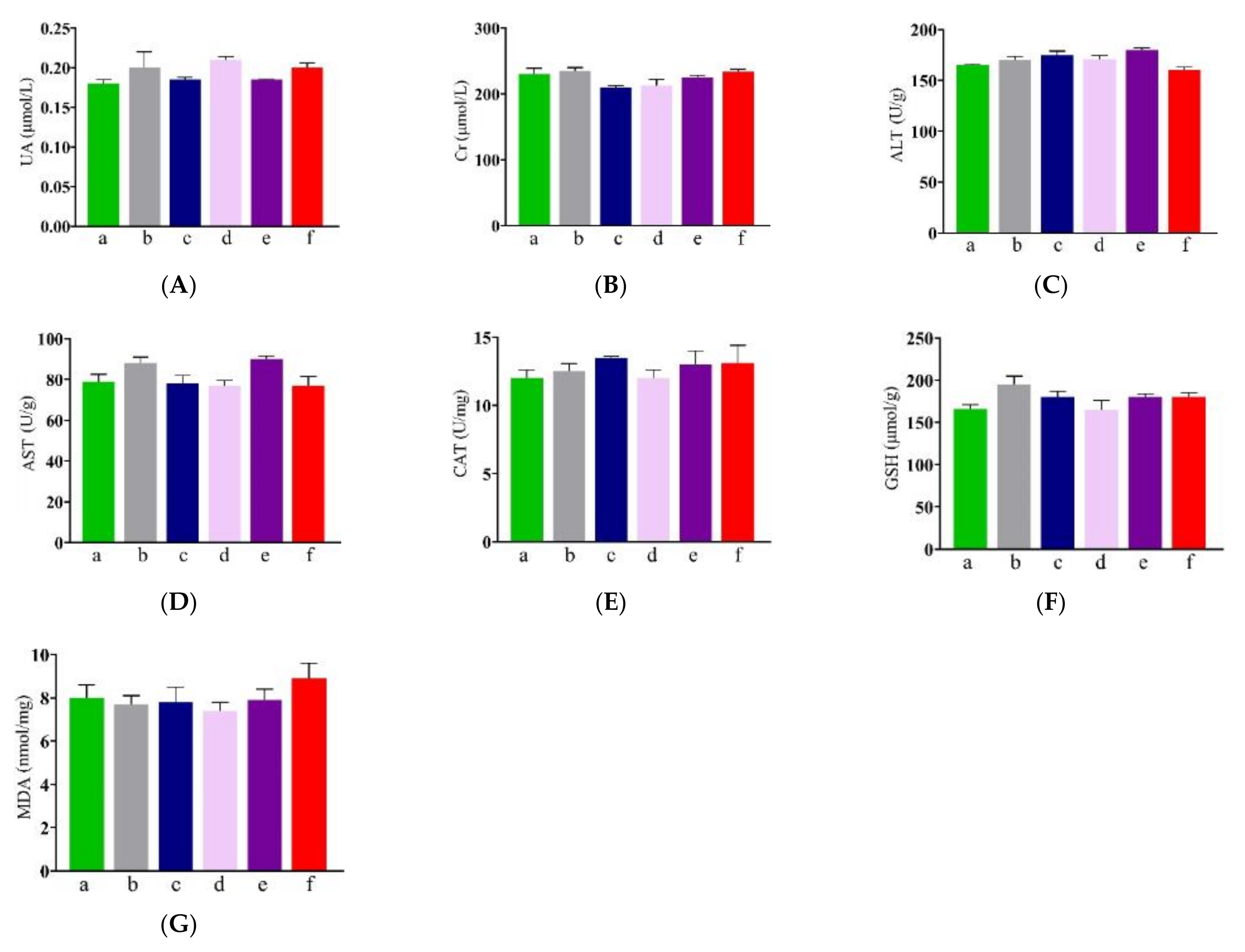 Vaccines 09 00304 g005