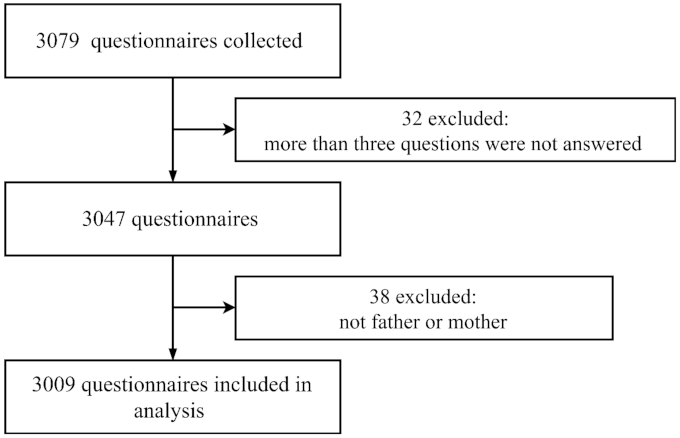 Vaccines 09 00342 g001
