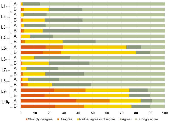 Vaccines 09 00342 g002