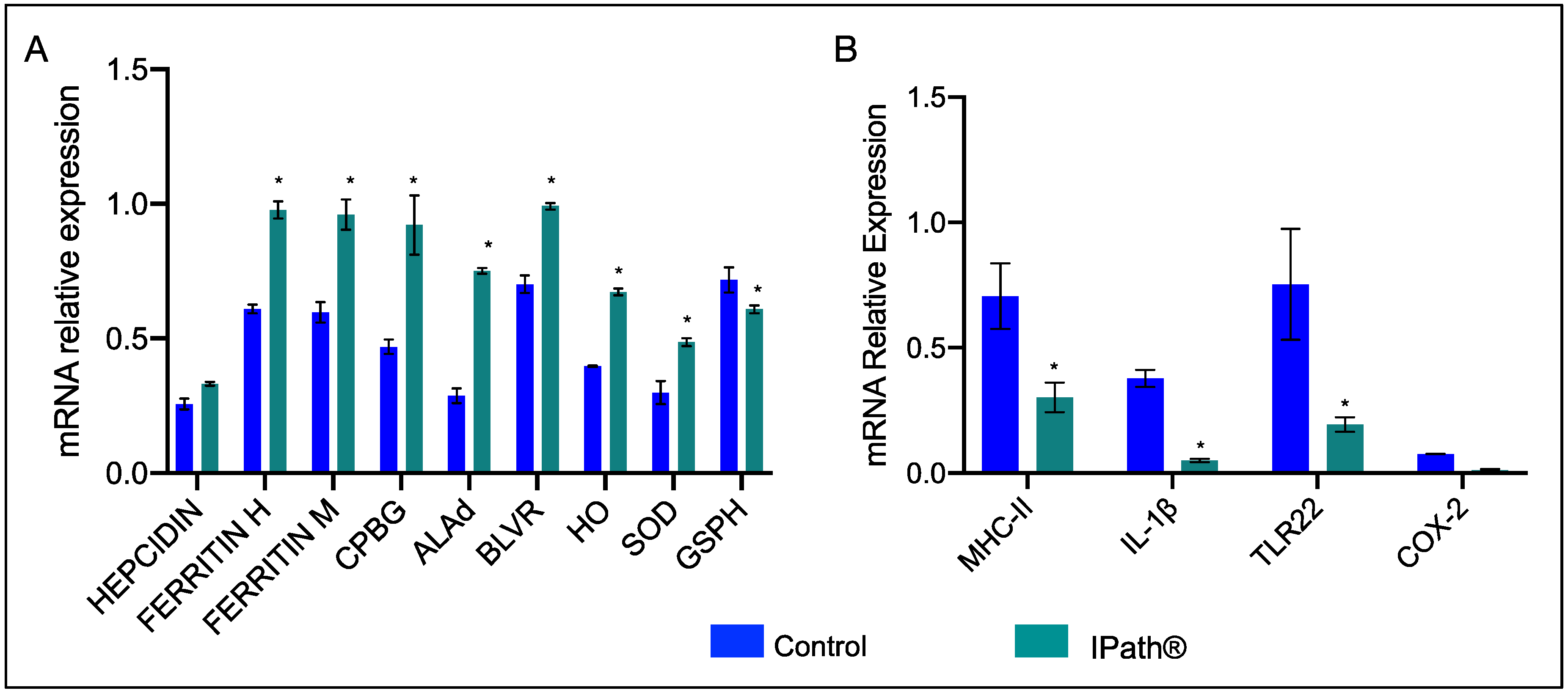 Vaccines 09 00361 g002