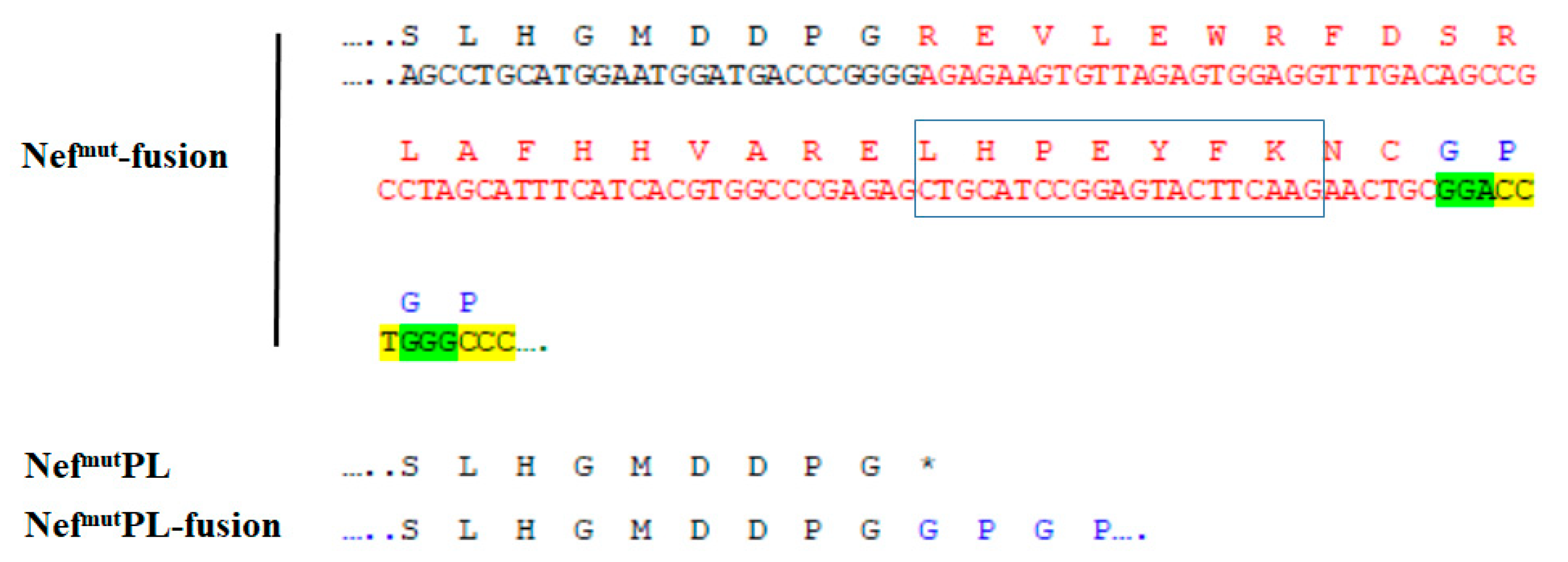 Vaccines 09 00373 g001 Vaccines 09 00373 g001