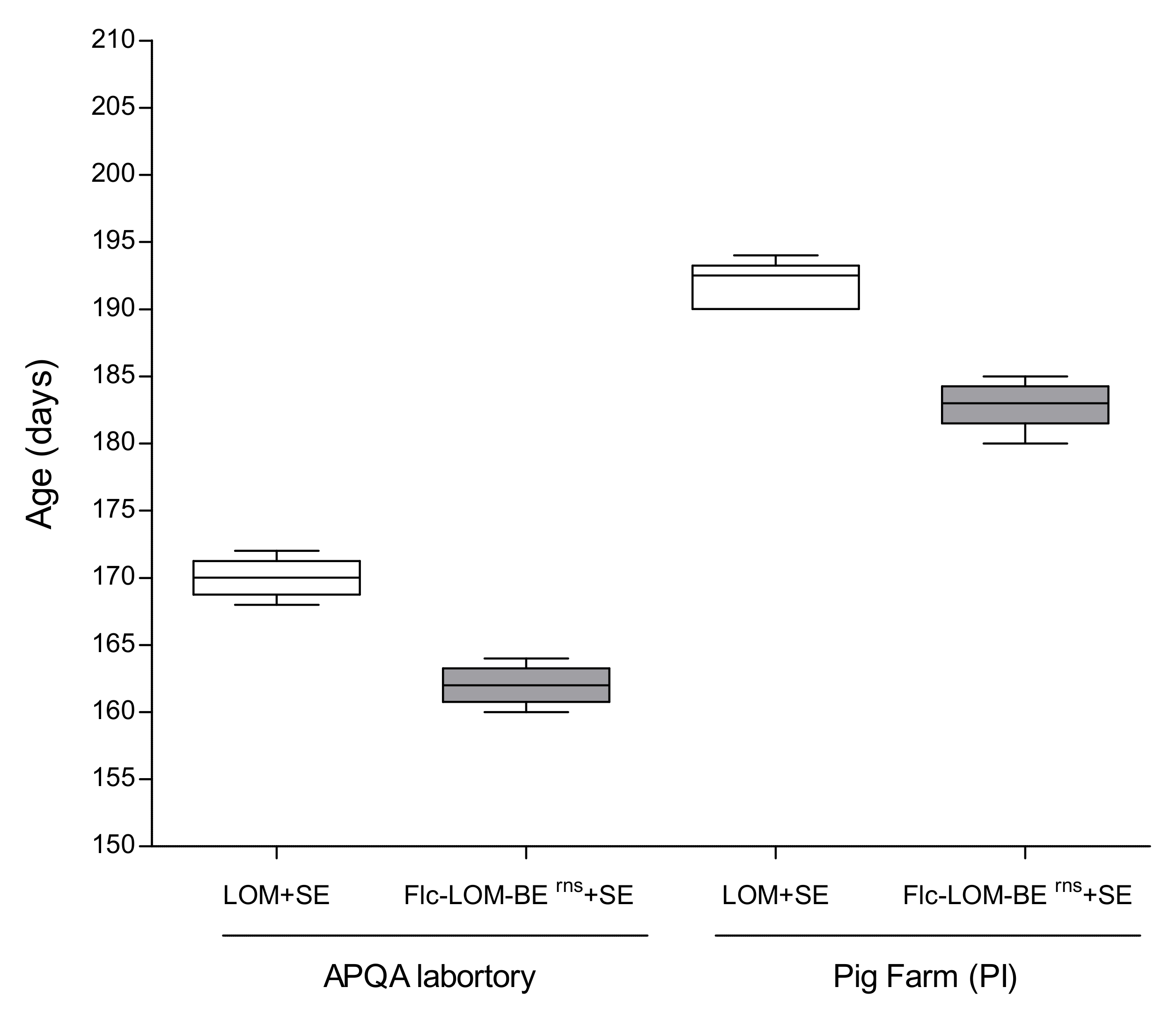 Vaccines 09 00381 g002