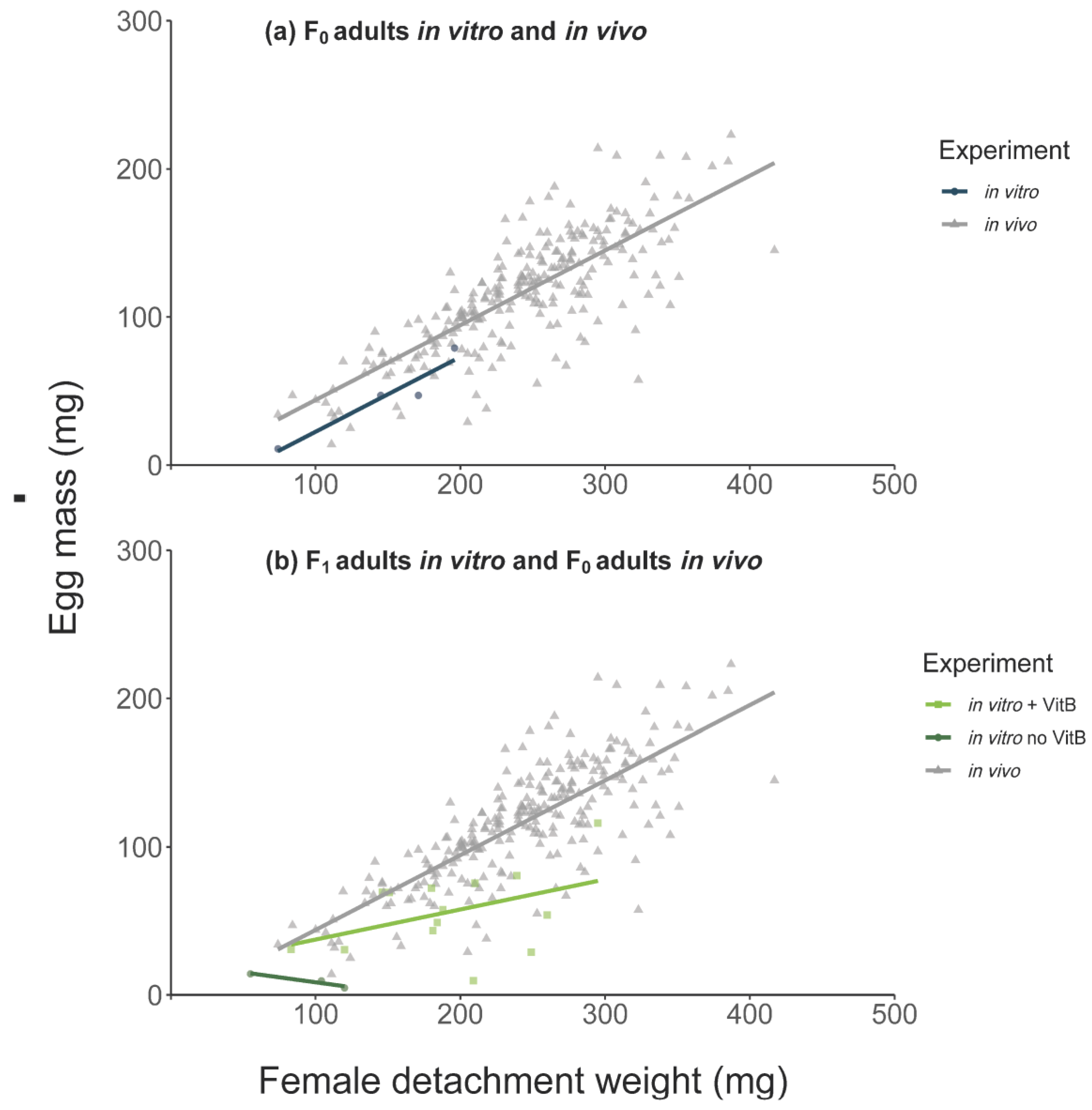 Vaccines 09 00385 g003