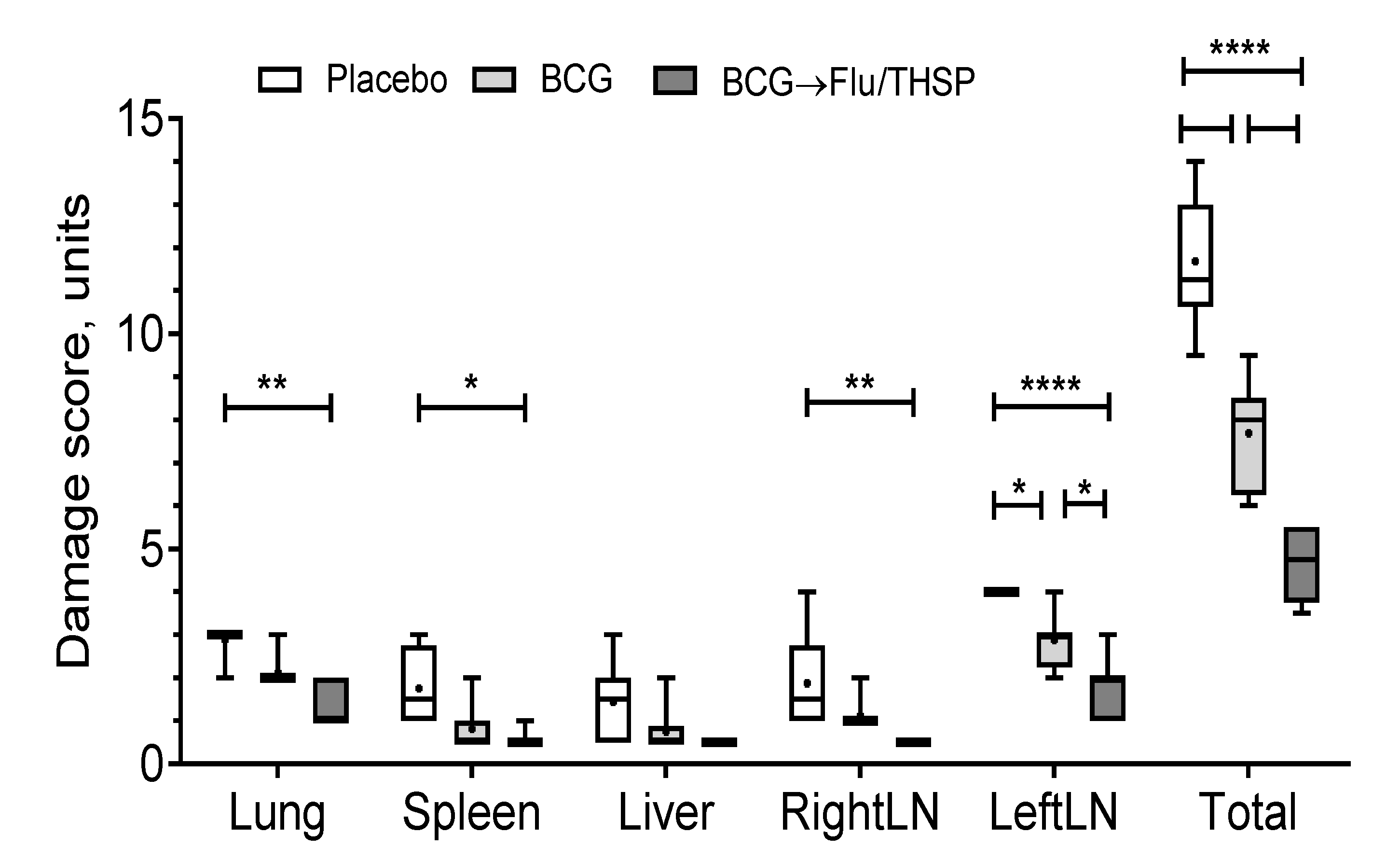 Vaccines 09 00394 g007