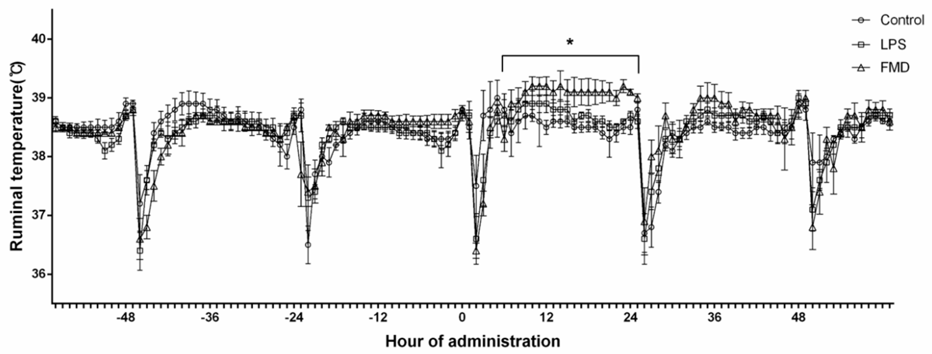 Vaccines 09 00419 g002
