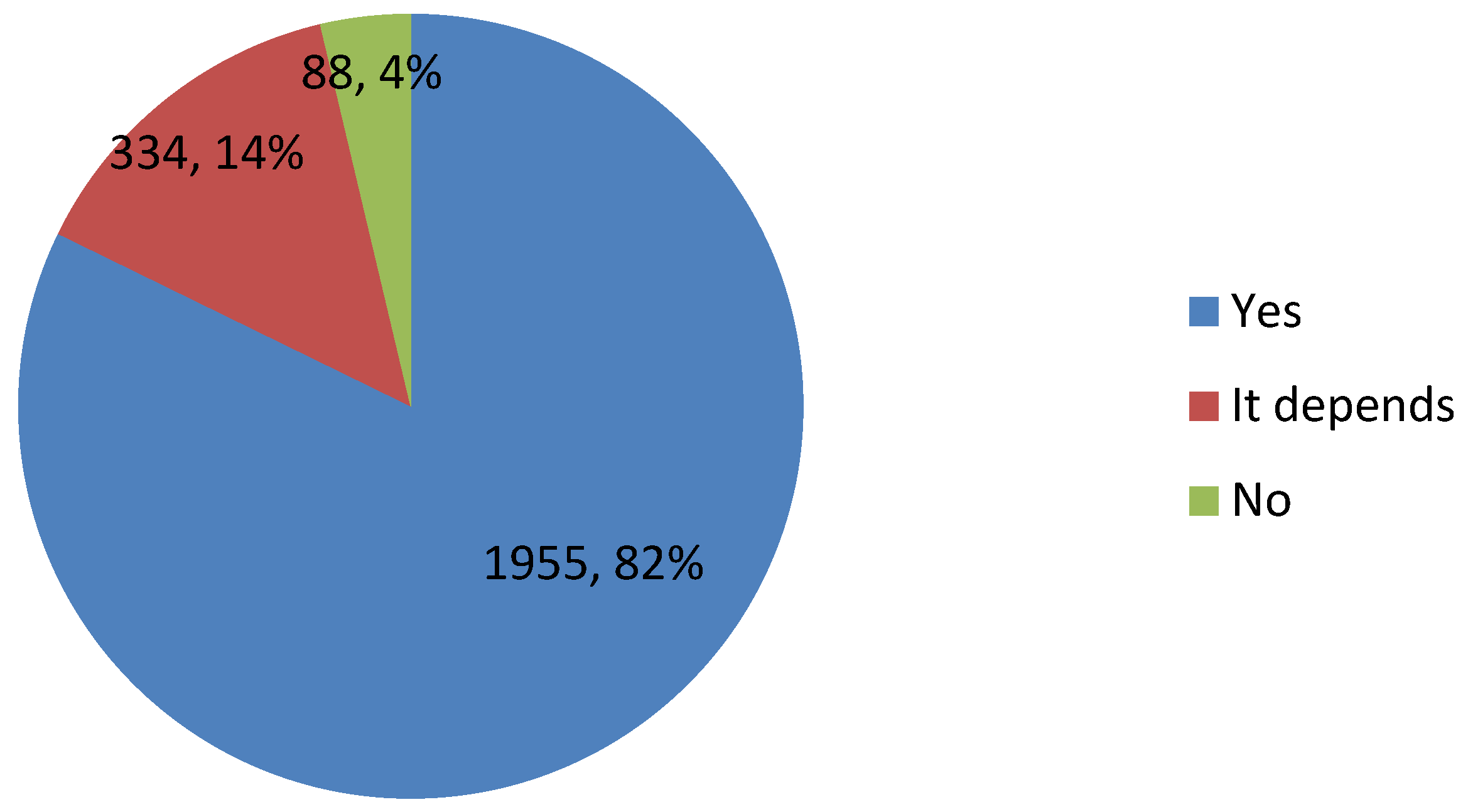 Vaccines 09 00445 g002